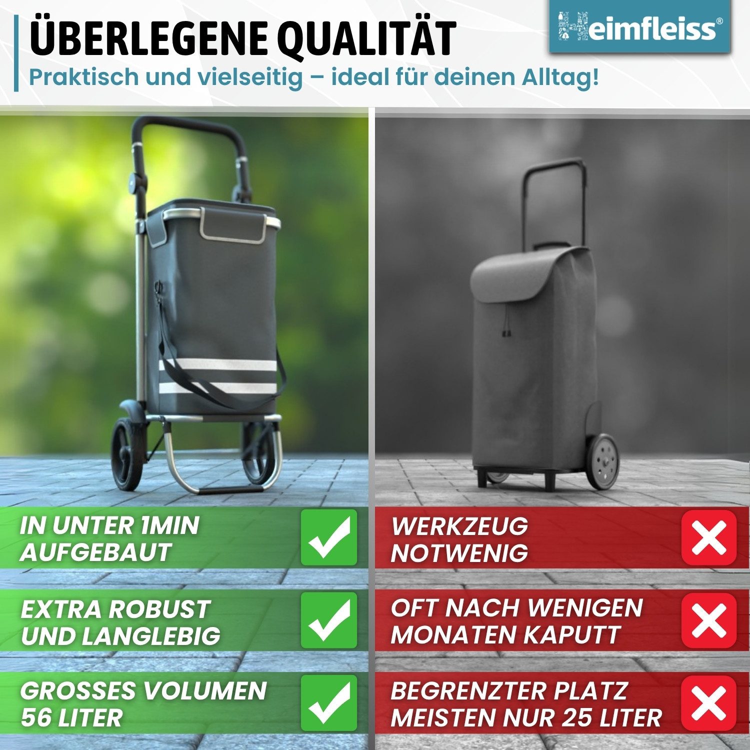 Heimfleiss® Einkaufstrolley Klappbarer Einkaufstrolley mit Kühlfach – 56L, günstig online kaufen