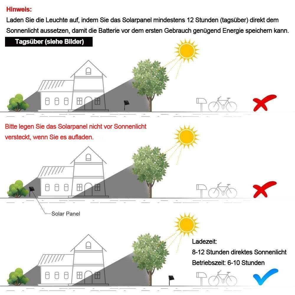 Party Weiß, Mehrfarbig, Garten, 100/200 Solar Weiß, Außen, Rosnek LED Hochzeit, Lichterkette Wetterfest Warmes Modi, Bäume, für Terrasse, LED, 8 Solarleuchte Balkon, LED,