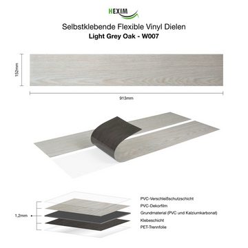 Hexim Wanddekoobjekt W007 (Vinyldielen selbstklebend PVC Wandverkleidung Paneele für Wand & Boden holzoptik 91,3x15,2cm Wandpaneel Rückwand Wanddeko (7 Dielen, 0.97 m² Light Grey Oak - W007)