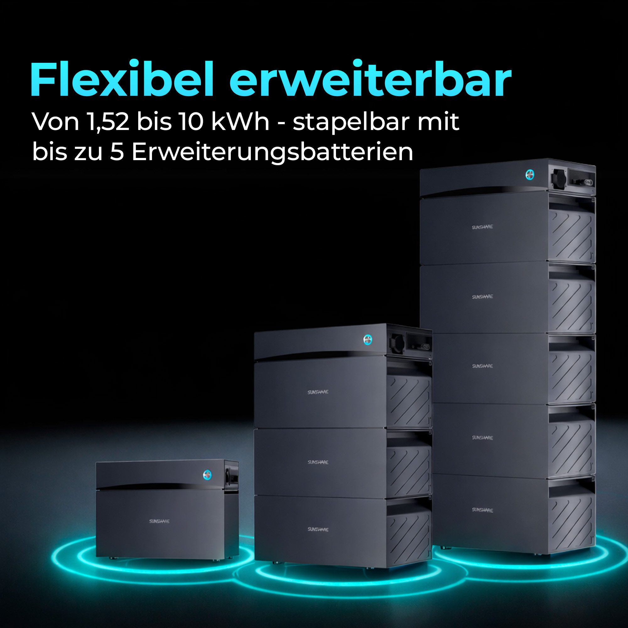 Sunshare Glory Erweiterungsakku – 1,52 kWh Batteriemodul Stromspeicher Stapelbares Zusatzmodul zur Speichererweiterung 53000 mAh (59 V, 1 St), mit Semi-Solid LiFePO₄ und IP65 Outdoor-Schutz