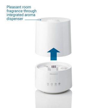 Medisana Luftbefeuchter AH 661 für Schlafzimmer und Wohnzimmer