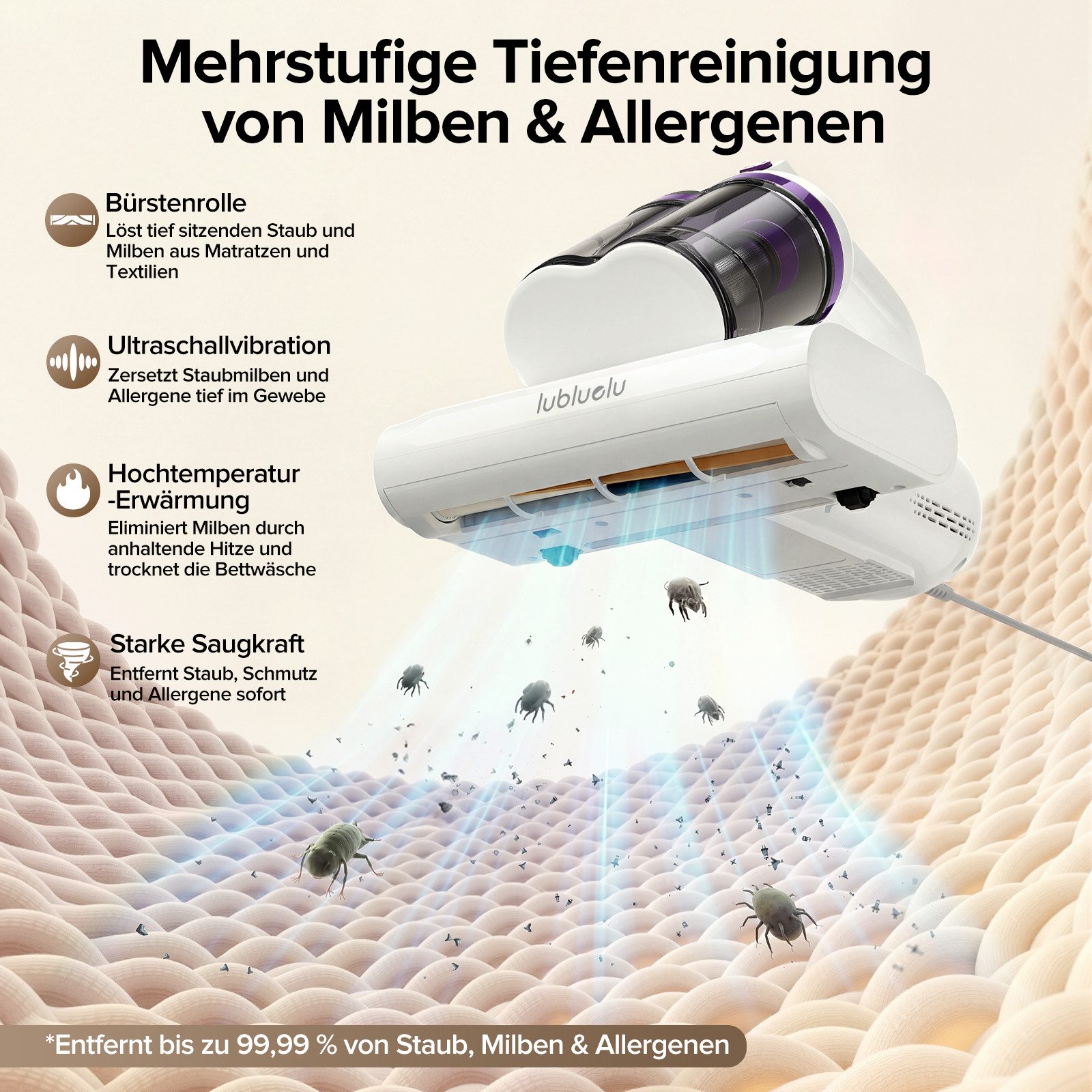 lubluelu Matratzenreinigungsgerät Milbenstaubsauger mit UV-C-Licht Milben-Handstaubsauger, 350 W, beutellos, 15KPA,Ultraschall,55°C Heißluft,doppelter Zyklon