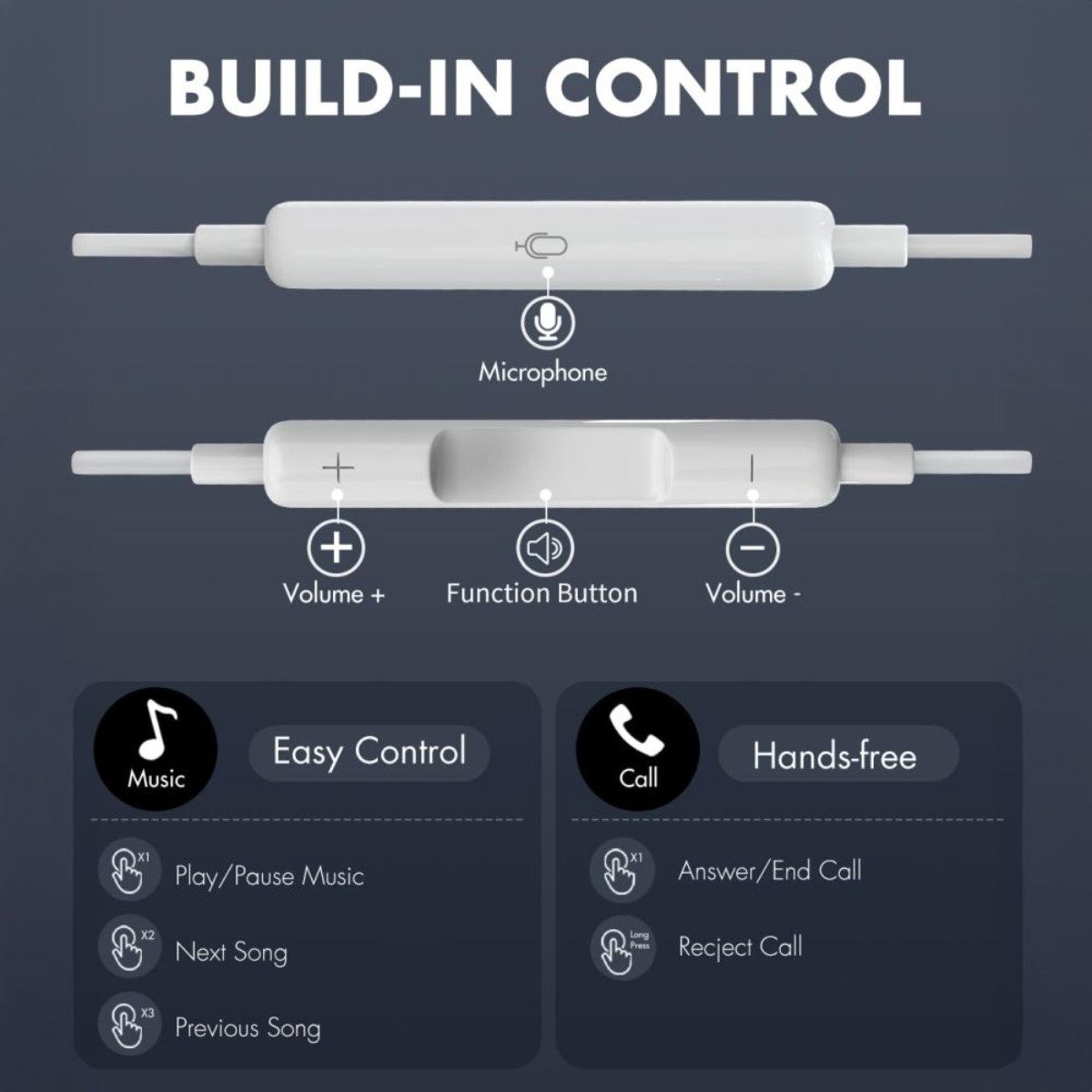 TECH PROTECT G2 In-Ear-Kopfhörer (Leichte In-Ear Kopfhörer mit 3,5 mm Anschluss und Mikrofon) – Bild 4 von 5