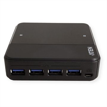 Aten US3324 2-Port USB zu USB-C Sharing Computer-Adapter