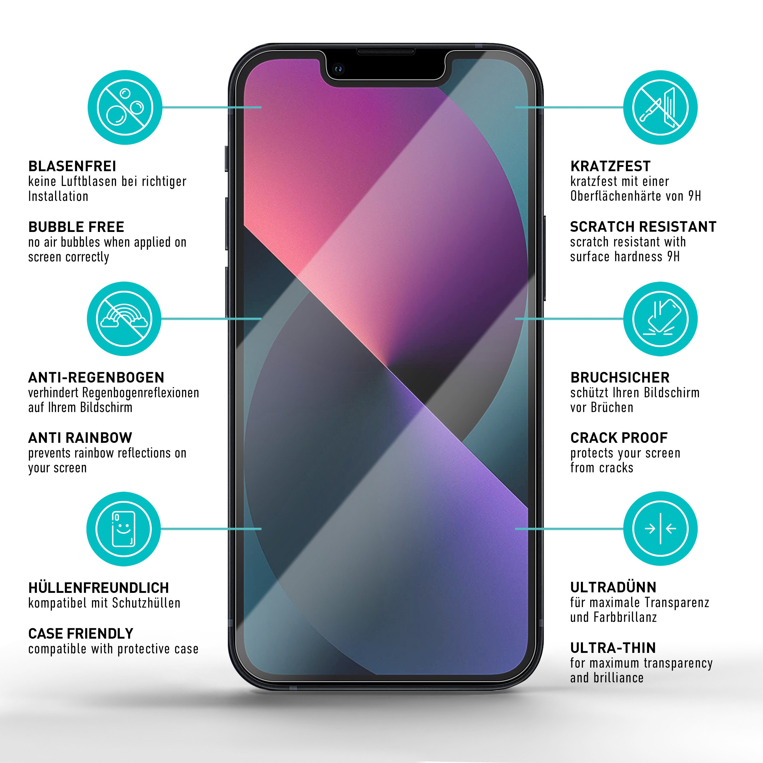 smartect Displayschutzglas Schutzglas Panzerfolie Matt für iPhone 13 mini, Set, 2 Stück, Schutzfolie Glasschutz Bildschirm