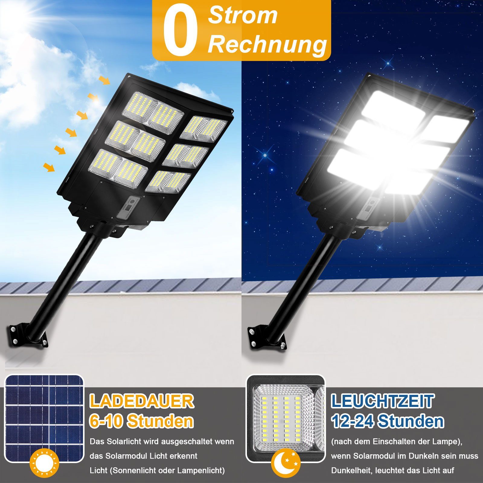 Außen-Deckenleuchte Sunicol mit Fernsteuerung,Timer, Straßenlaterne, 6500K, IP65 Solar Bewegungsmelder, Flutlichtstrahler Tageslichtweiß, wasserdicht LED LED mit