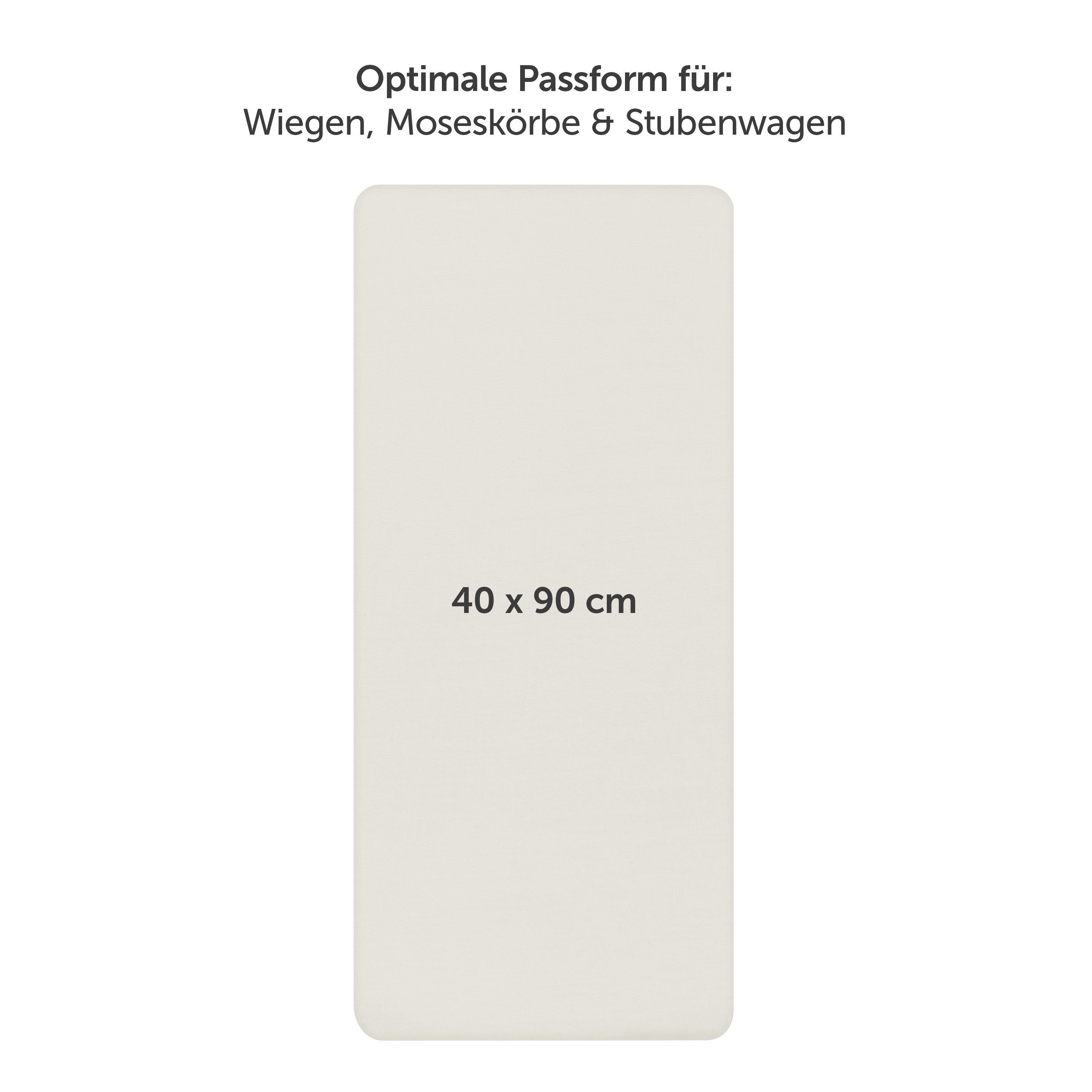 Laleni Spannbettlaken Premium für Beistellbett - günstig online kaufen