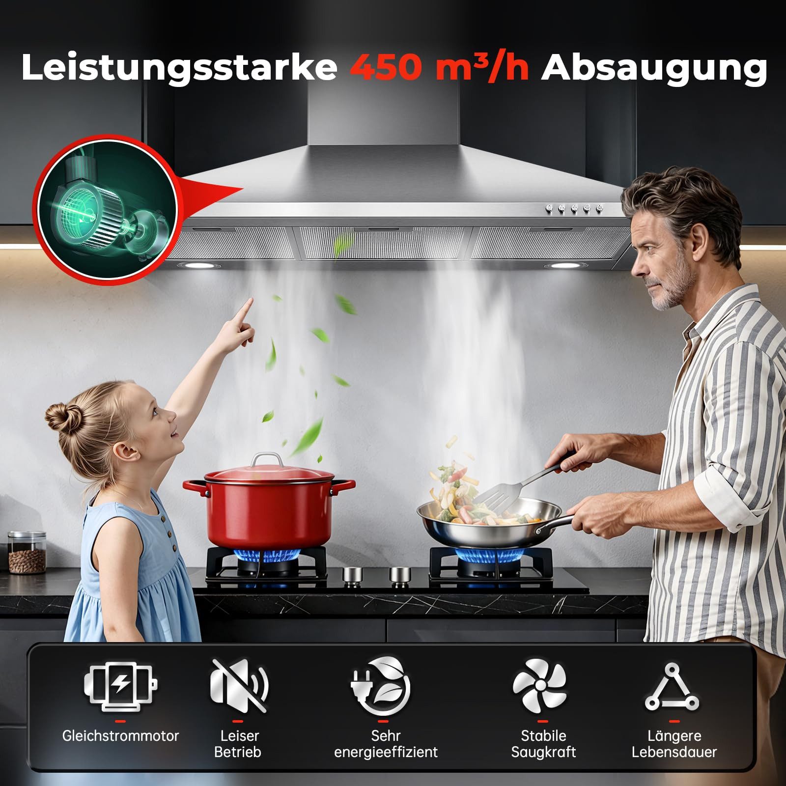 SNDOAS Kopffreihaube Dunstabzugshaube, Edelstahl – Wandhaube inkl. Aktivkohlefilter, A+++ Dunstabzugshaube, Edelstahl – Wandhaube inkl. Aktivkohlefilter, A+++, Konvertierbar Abluft/Umluft inkl. Aktivkohlefilter, 90cm, 450m³/h