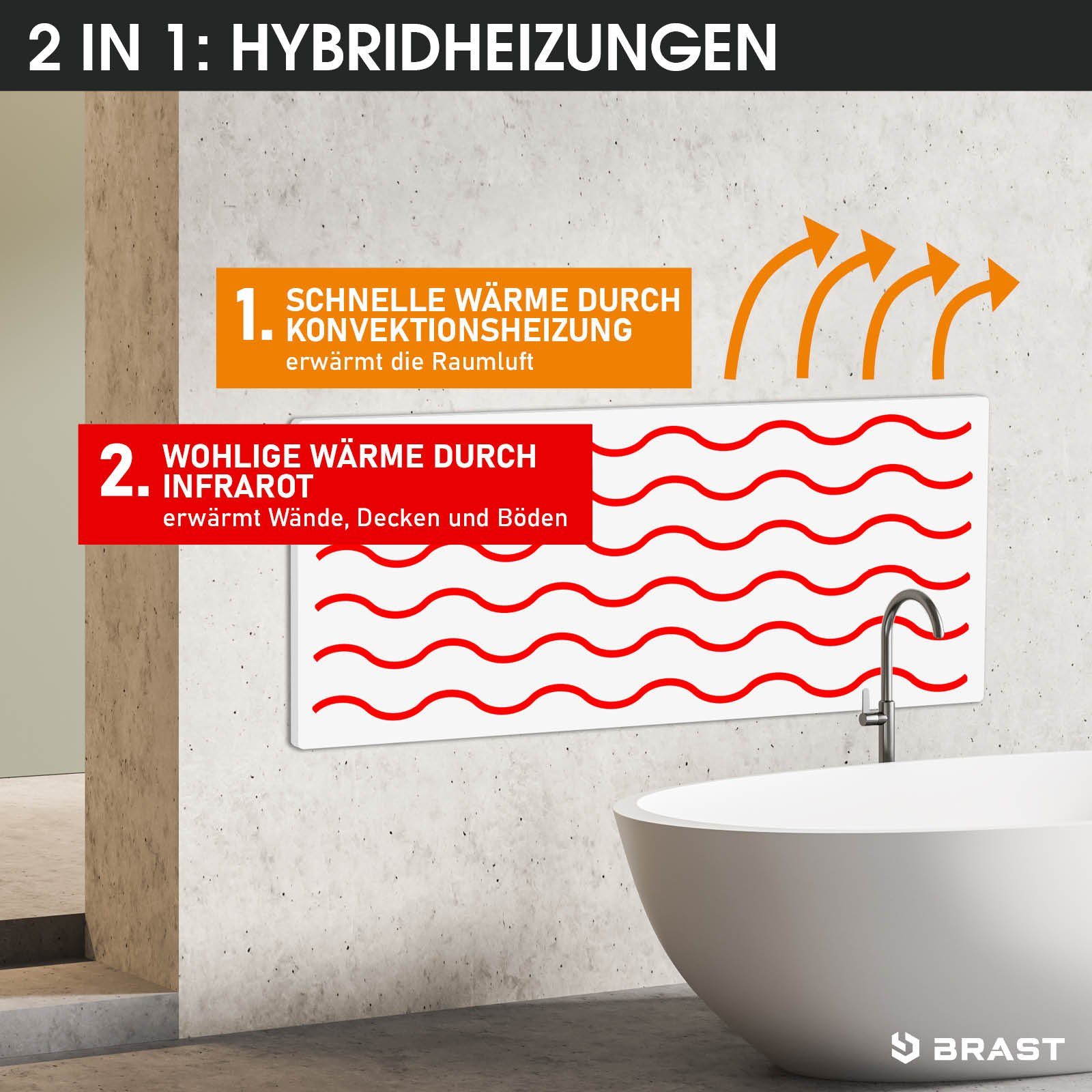 BRAST Infrarotheizung Hybrid, 300-1100 Watt, Hoher günstig online kaufen