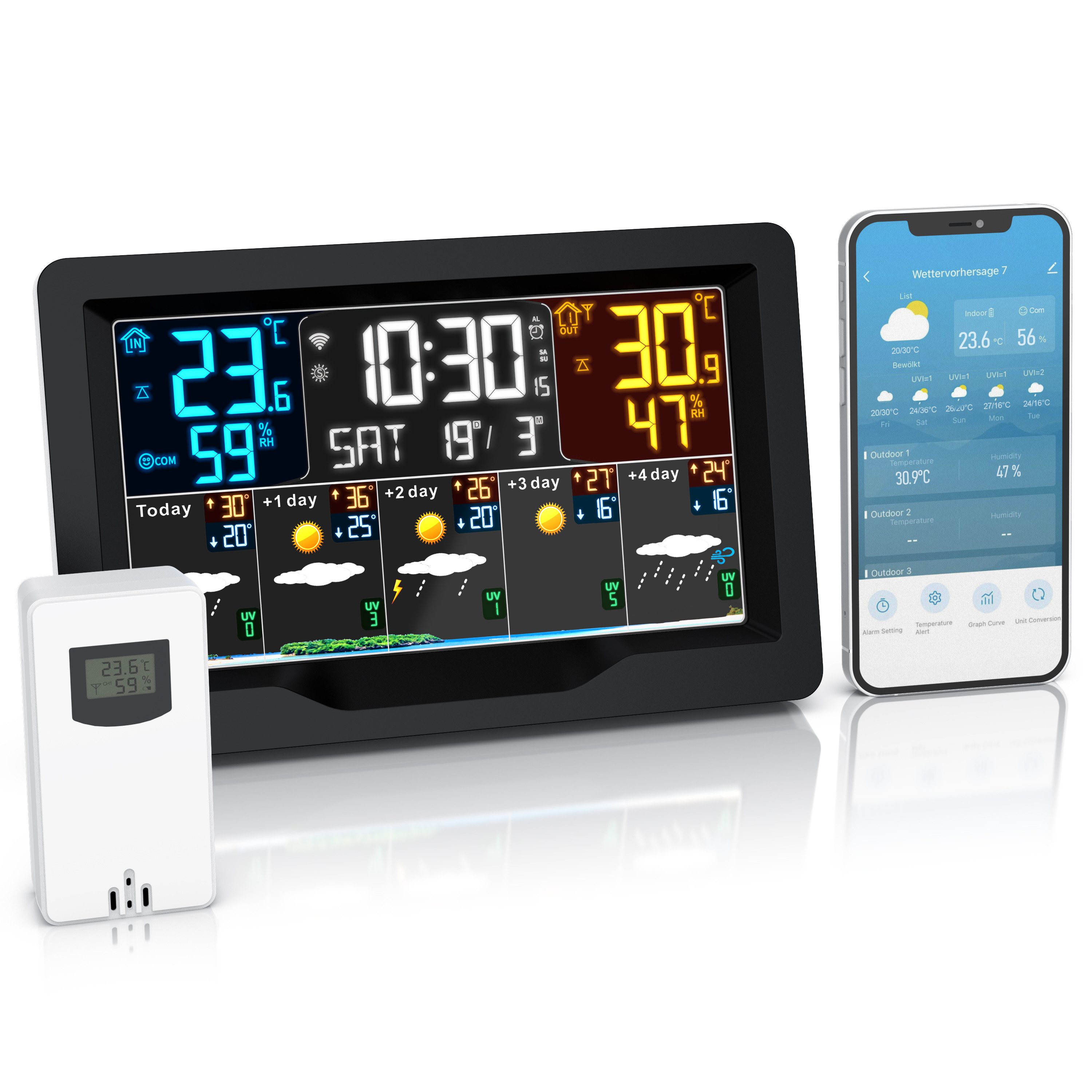 Brandson Funk mit Außensensor, Funkwetterstation, Wlan/WIFI, App Wetterprognose Wetterstation (mit Außensensor, Farbdisplay, UV-Index, Barometer, Luftfeuchtigkeit, Wecker)