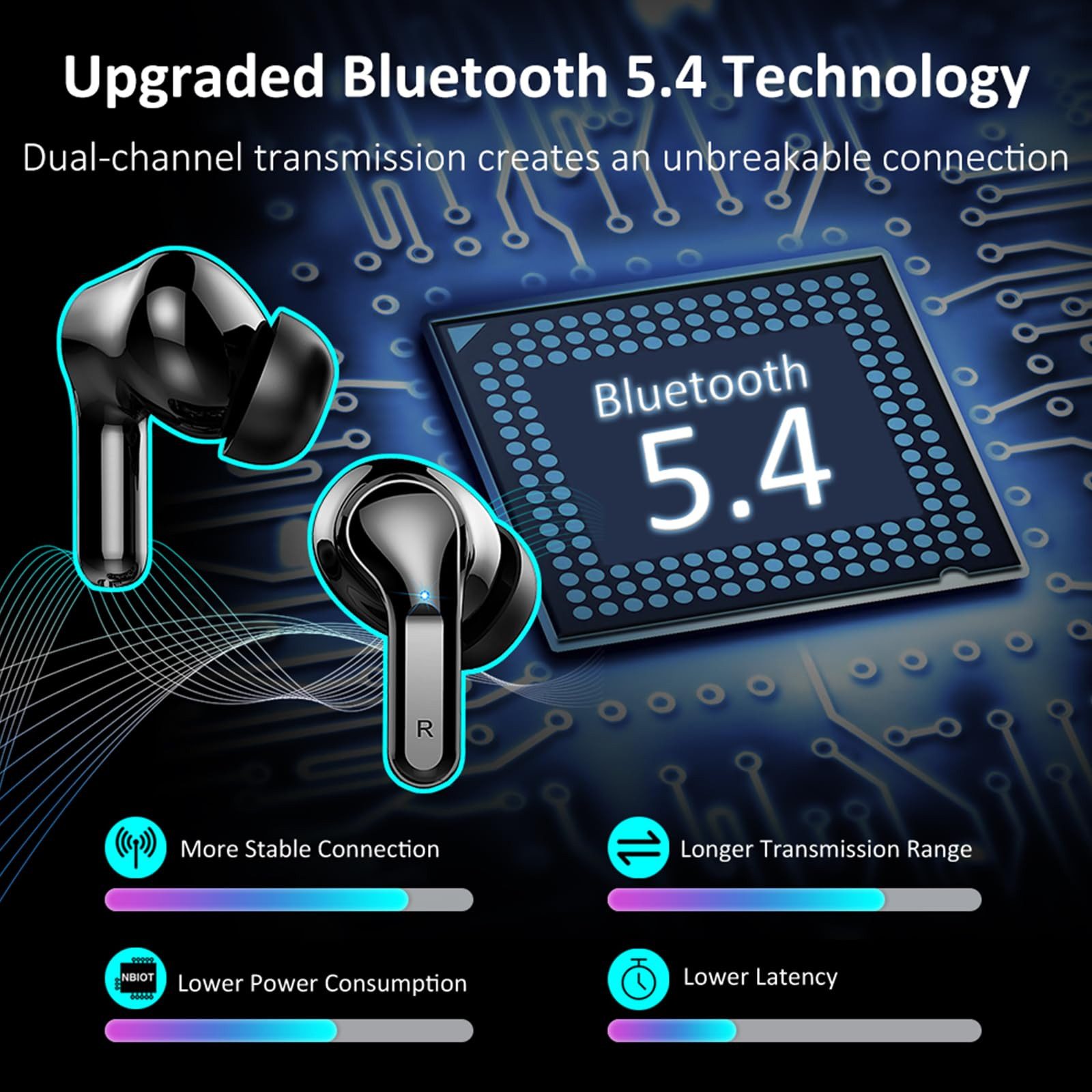 AIBISTAR Bluetooth Kopfhörer 5.4, 50Std Akku, ENC, Bass, IPX7 Funk-Kopfhörer (Bluetooth Version: 5.4, Kabellos, USB-C, bis zu 50 Std)
