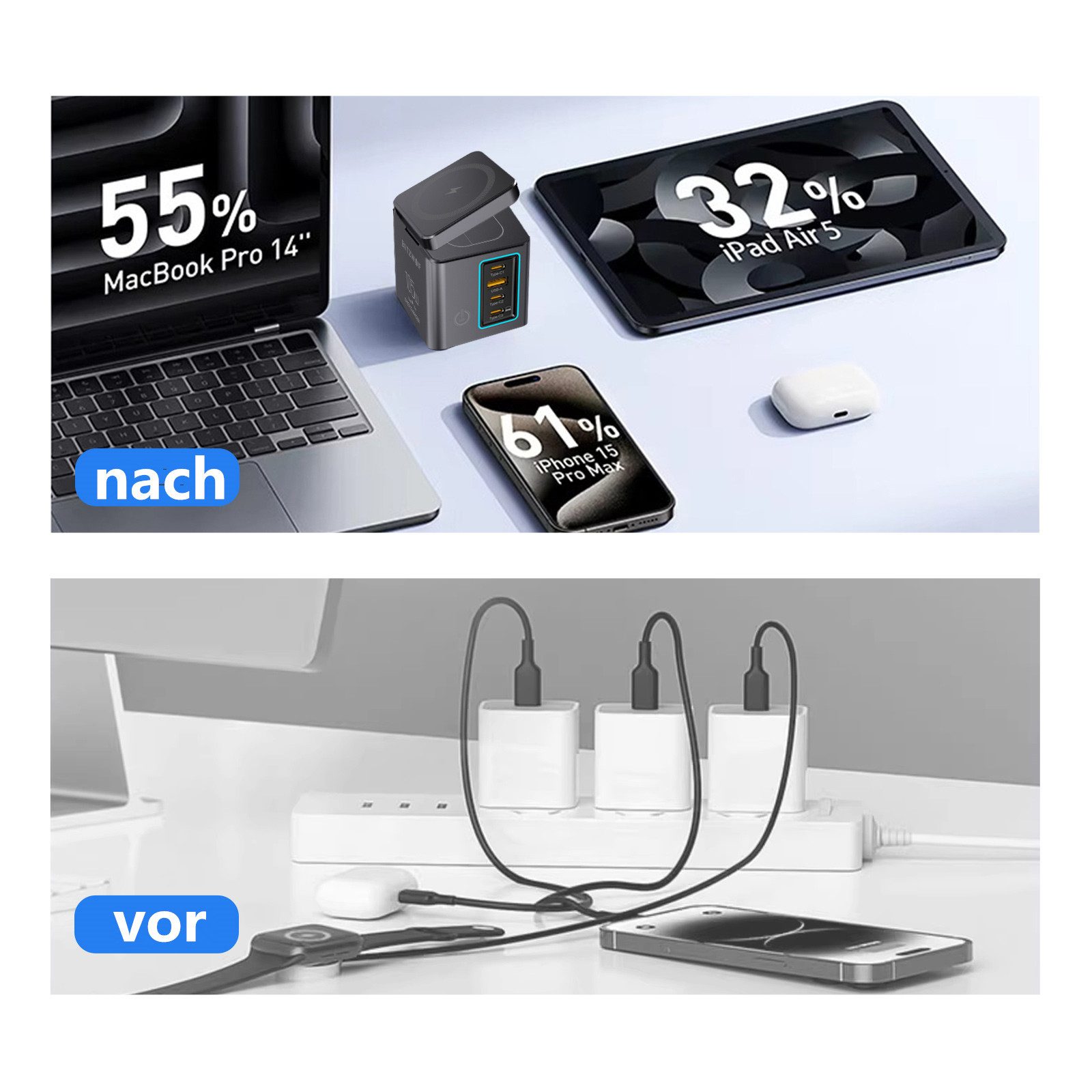 BLiTZWOLF 105 W 6-in-1 Kabelloses Ladegerät GaN Induktions-Ladegerät Ladestation (1-tlg., Schnellladegerät mit LED-Licht für Smartphone, Tablet &Laptop, AirPods)