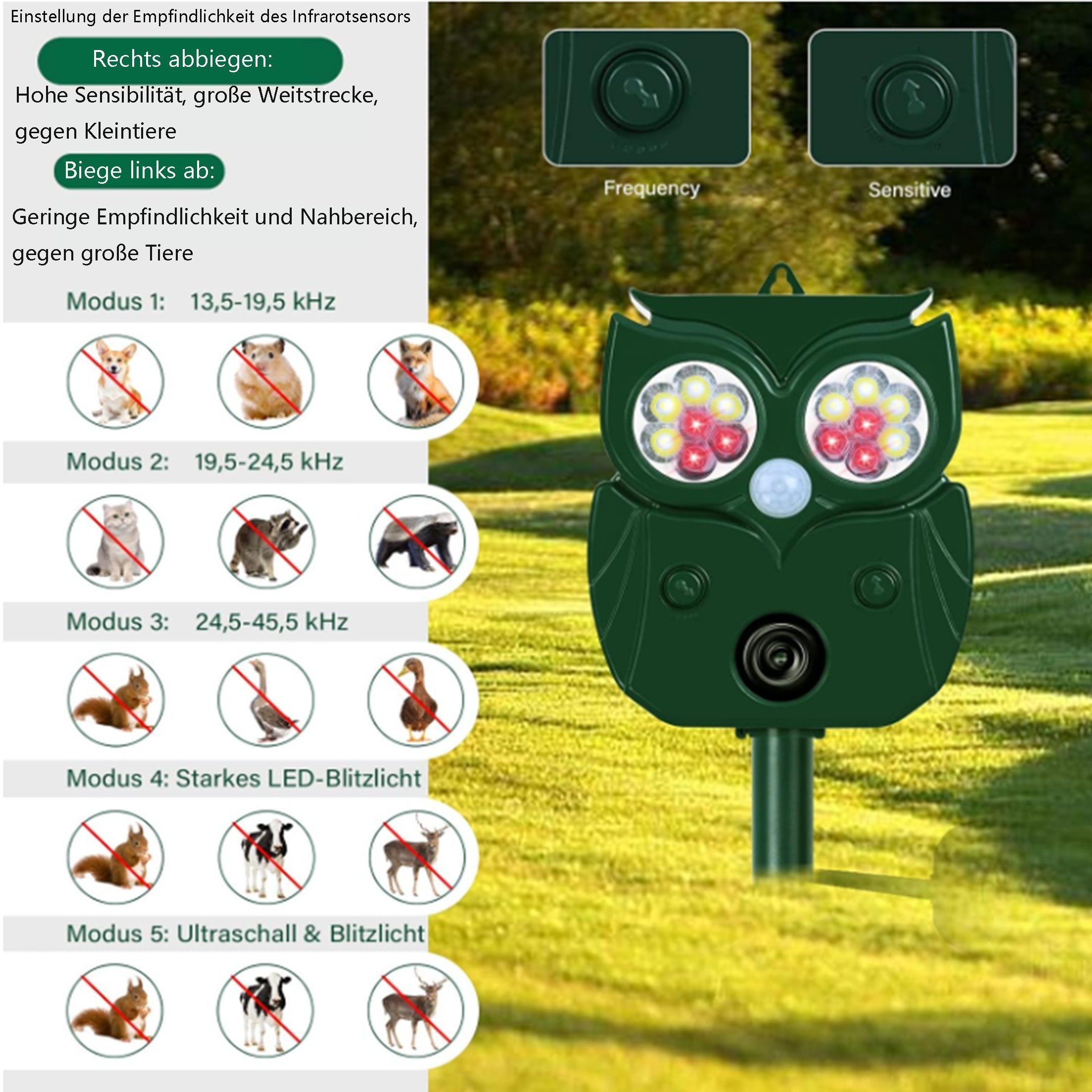 feinlux Ultraschall-Tierabwehr Ultraschall-Tierabwehr Mausabwehr, set 1-tlg., Rote und weiße LED + USB-Aufladung + Solaraufladung, Solarbetrieben Große Reichwei – Bild 4 von 5