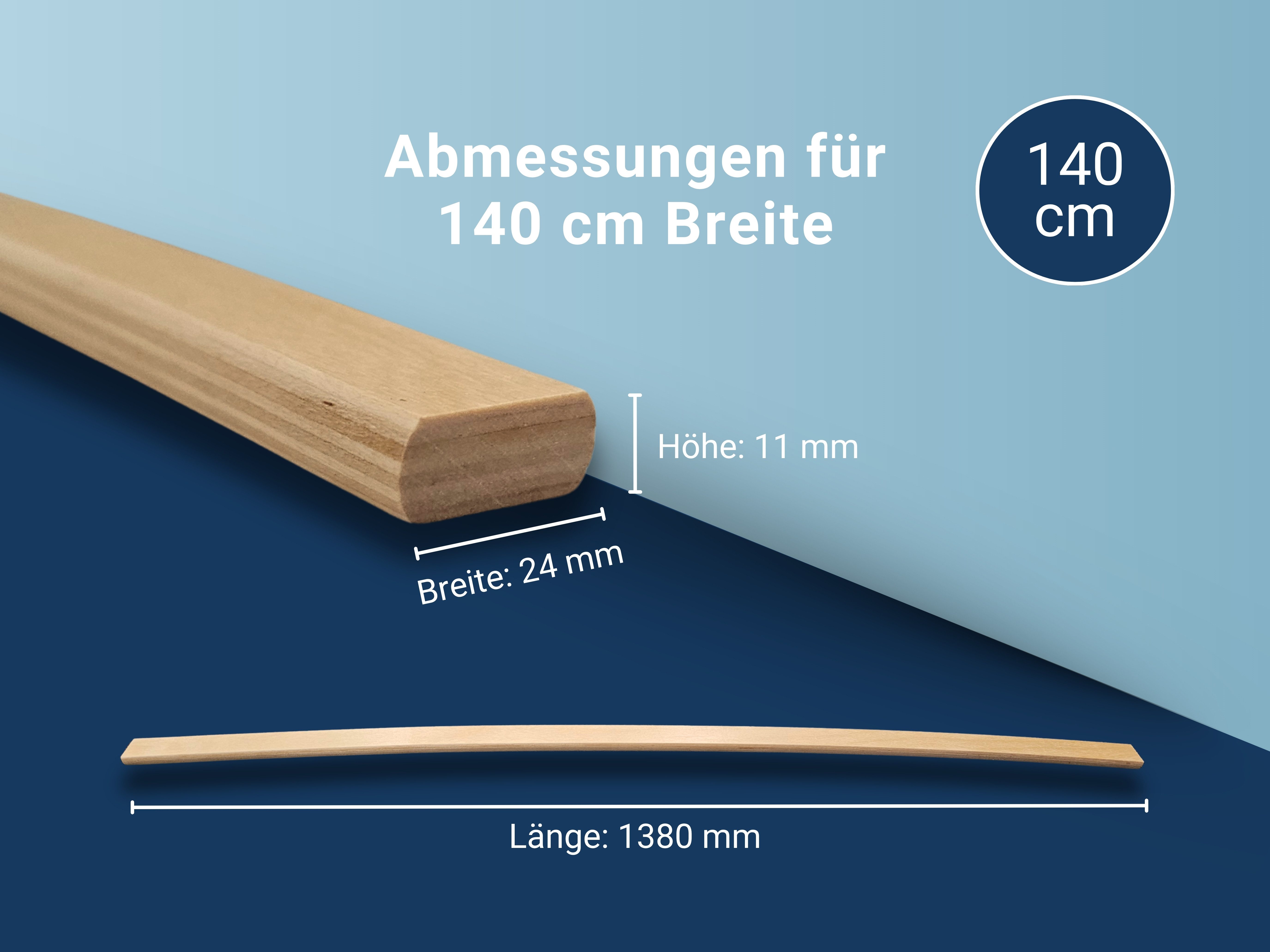 Lattenrost Ersatz Federholzleisten 5er Set passend für viele gängige Lattenroste, Betten-ABC, Langlebig und Stabile Ersatzleisten