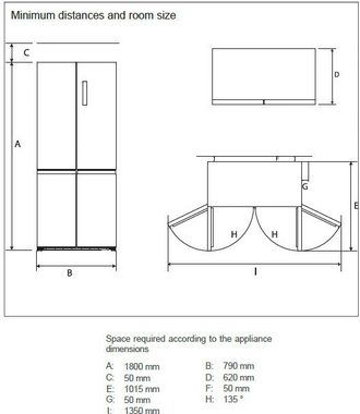 Hanseatic Multi Door HCDD18080EI, 180,0 cm hoch, 79,0 cm breit, NoFrost, Türalarm