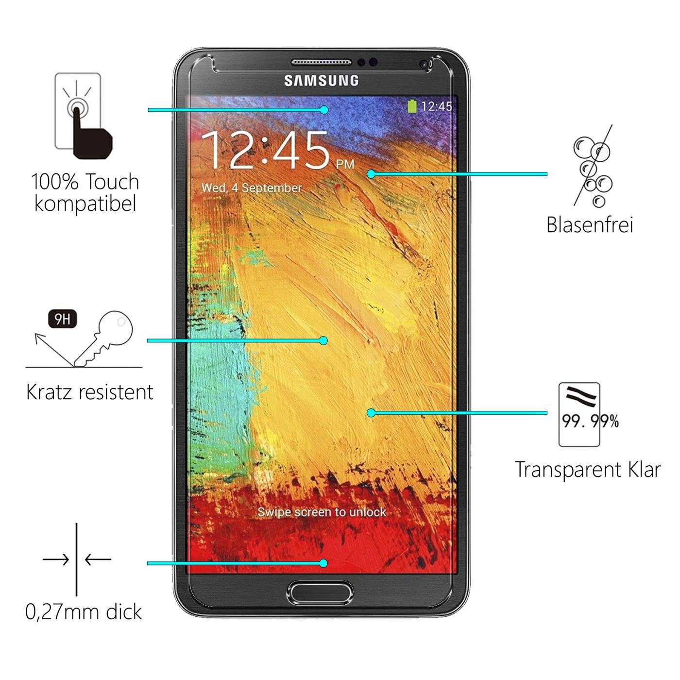 CoolGadget Schutzfolie Panzerfolie für Samsung Galaxy Note 3, (9H Härtegrad, 2x Schutzglas, 1xReinigungset), Displayfolie Panzer Schutzfolie 2 Stück für Samsung Note 3 Glas Folie