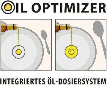 Elo Basic Fleischtopf Turmalin, Edelstahl 18/8, Öl Dosierringe, Induktion