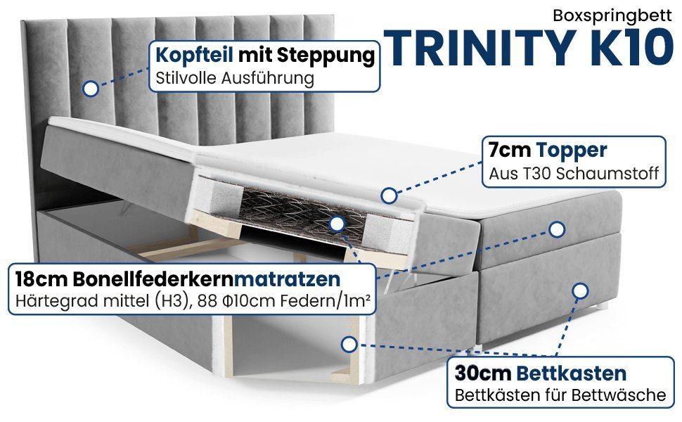 und K10, Best Grau Trinity for mit Bettkasten Topper Home Boxspringbett