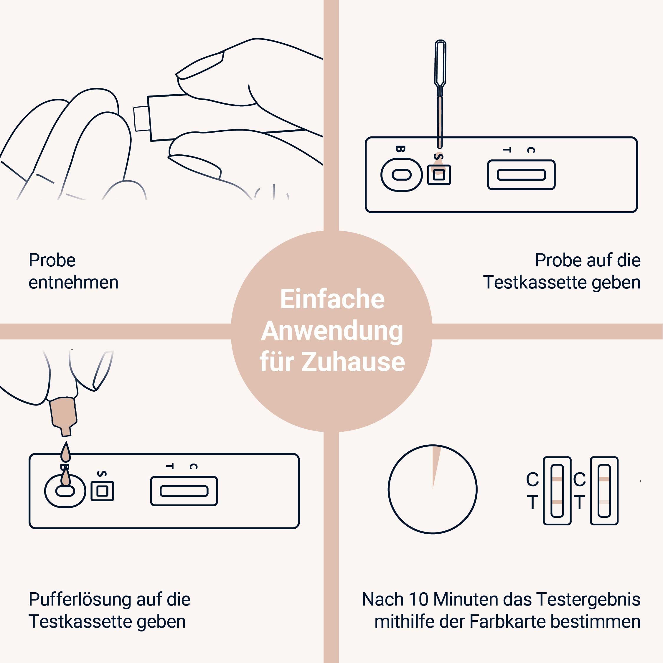 ASPILOS Hämoglobin-Schnelltest Vitamin D Mangel Selbsttest für Zuhause in 10 Minuten, Bluttest, selbst durchführbar, 25-Hydroxy-Vitamin D, 1-tlg., Schnelltest b – Bild 4 von 5