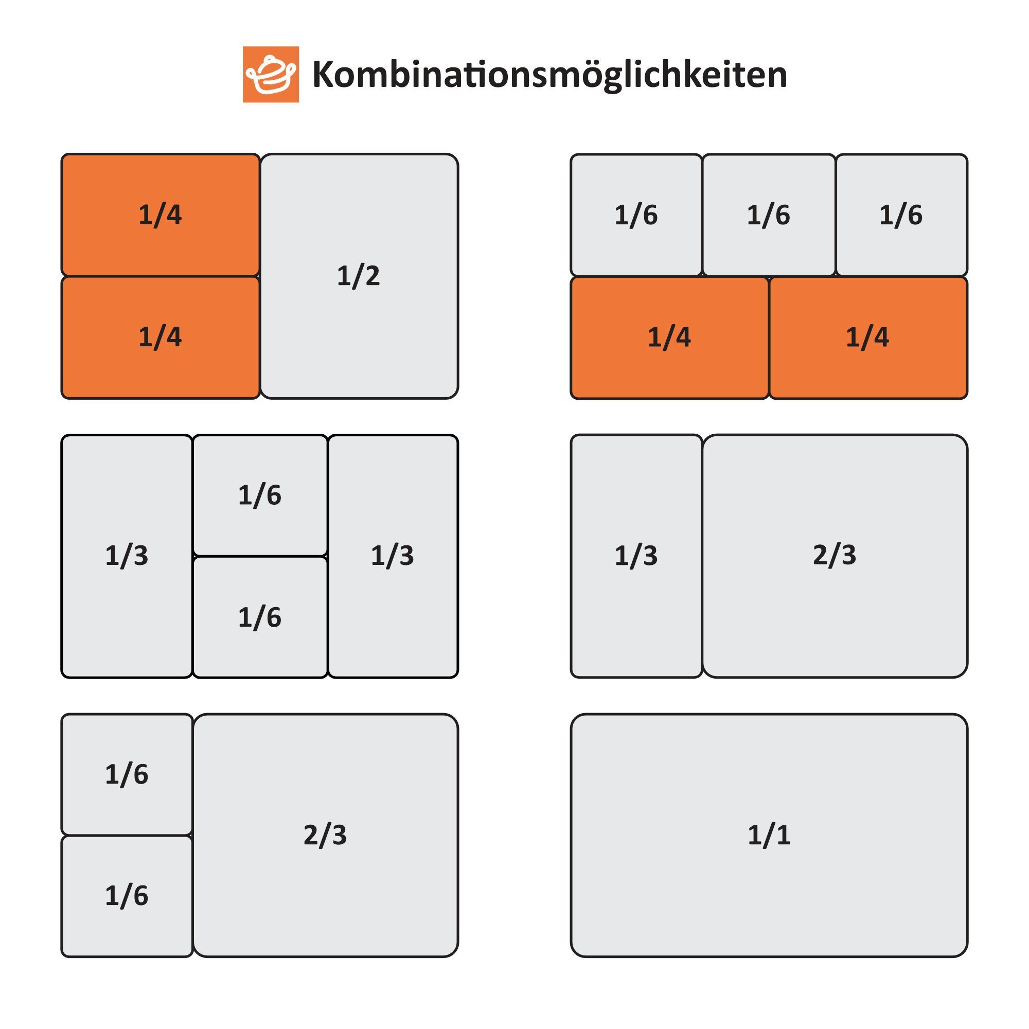 Mahlzeit Thermobehälter Wärmebehälter, 1/4 Chafing mm), 65 Deckel(65 1/4 GN Edelstahl Behälter mm, Dish 2-tlg., Behälter 1x Deckel, Höhe Edelstahl, (Set, GN mit für mit