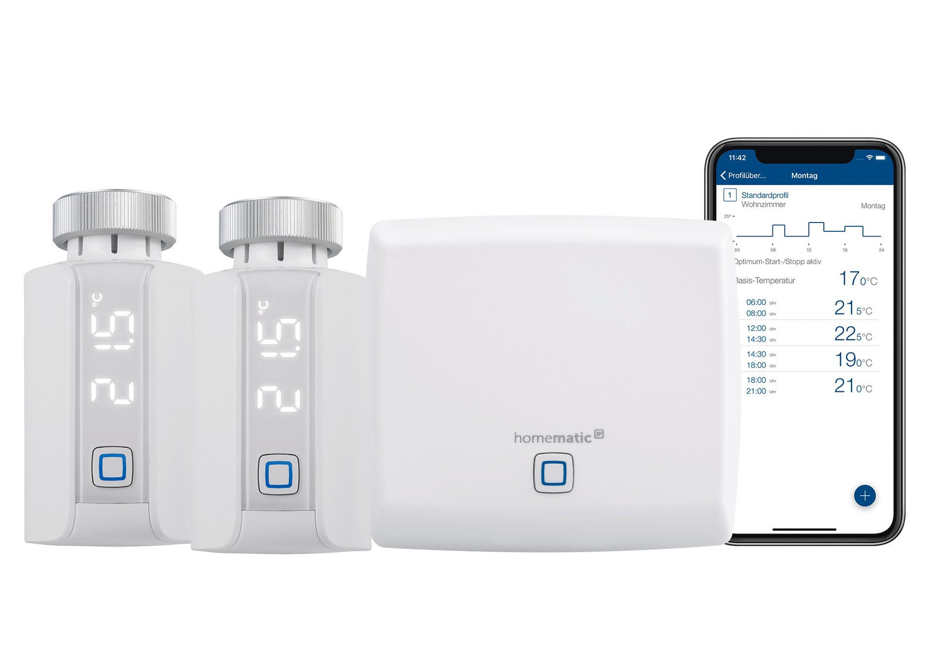 Homematic IP Heizkörperthermostat Bundle Access Evo 2x Heizkörperthermostat Point 