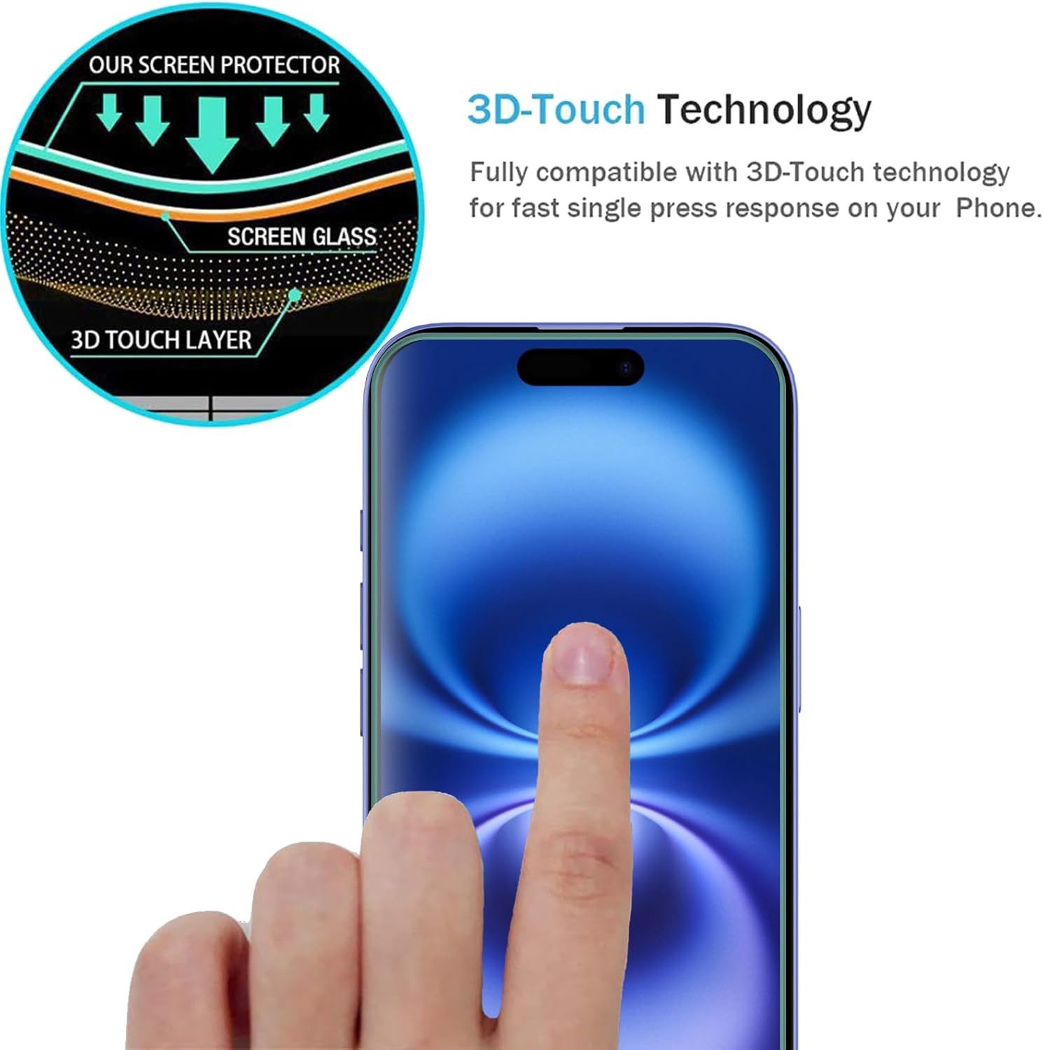 MSM Displayschutzglas 5in1 Hülle für iPhone 16 2X Schutzglas 2X Kamera Panzerfolie 9H – Bild 4 von 5