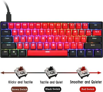 SOLIDEE RGB Hintergrundbeleuchtung Gaming-Tastatur (mit Gateron Optischen Schaltern Hot-Swap-Funktion Ultimative Anpassung)