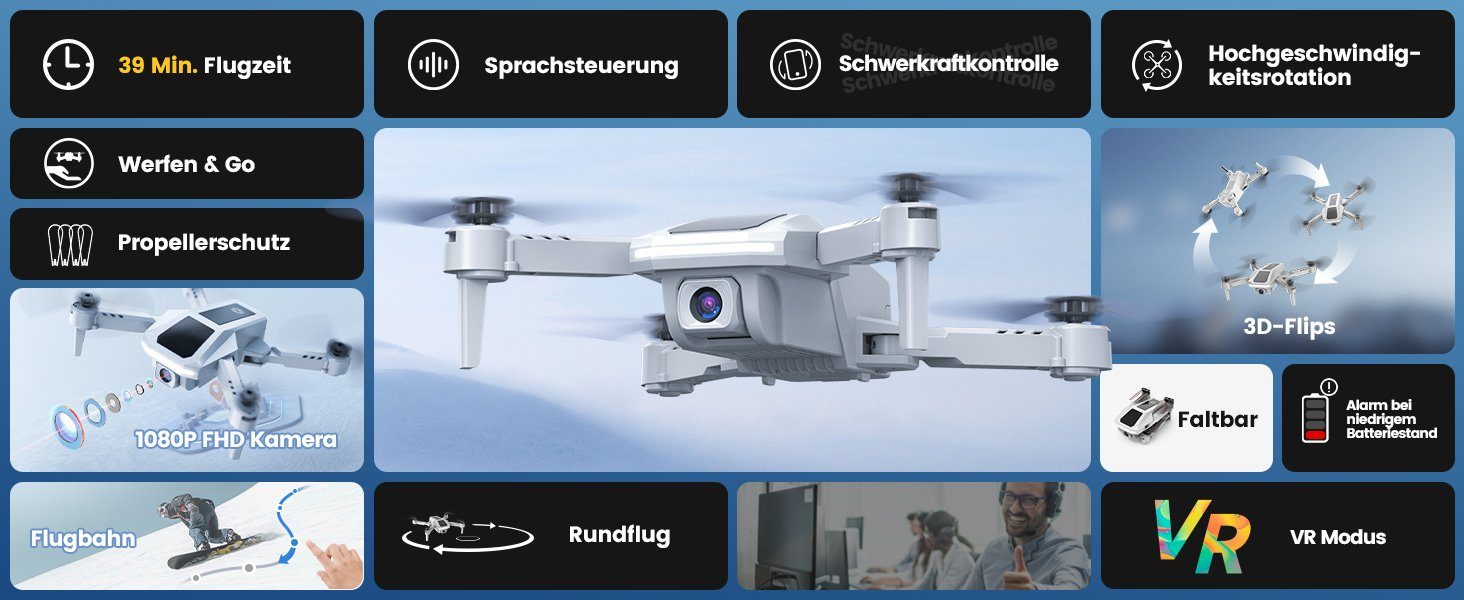 HOLY STONE Drohne (1080P, RC Mini Akku) Kamera Drohne Übertragung FPV Quadrocopter mit 3 faltbar
