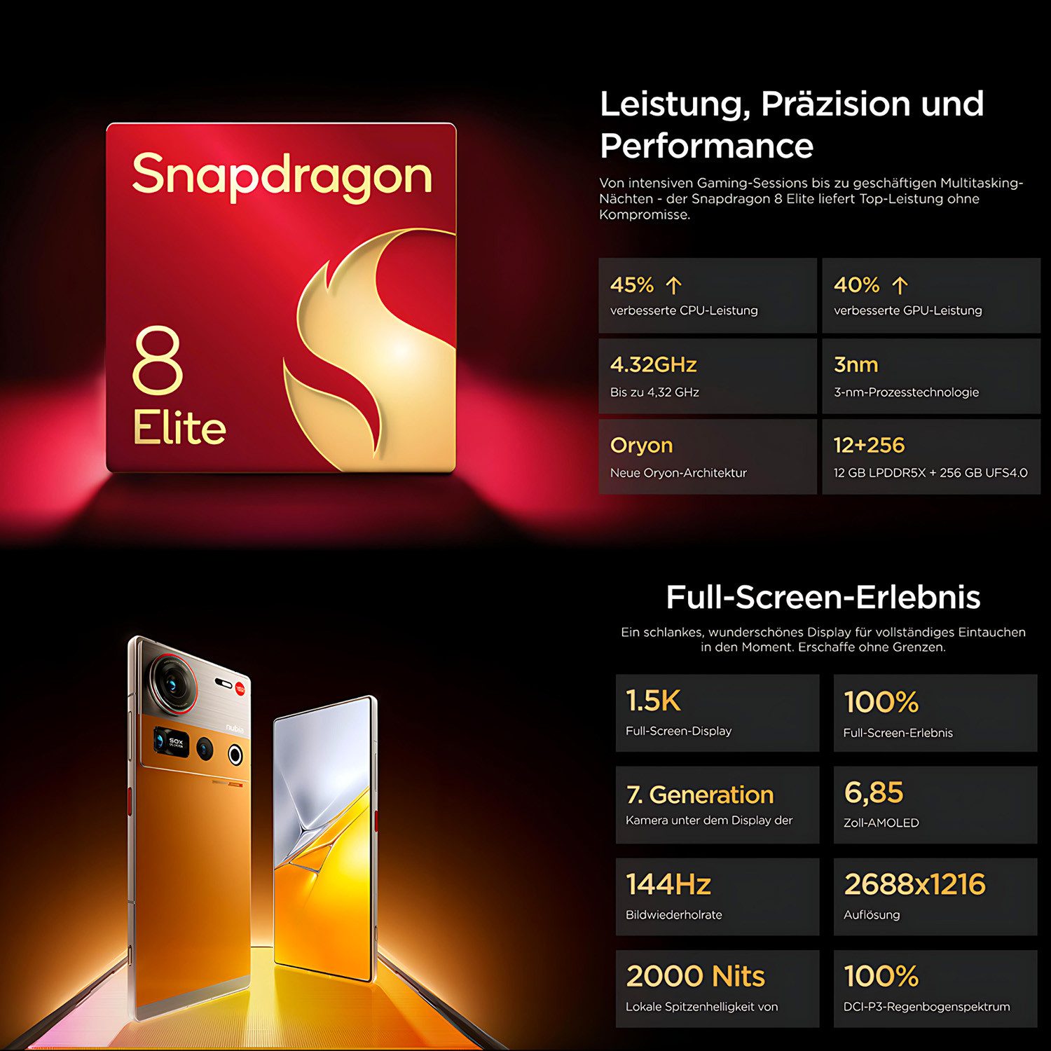 Nubia ZTE nubia Z70S Ultra 5G Handy, UDC Technologie,NFC,IP68/IP69, Android Smartphone (18,15 cm/6.85 Zoll, 512 GB Speicherplatz, 50 MP Kamera)