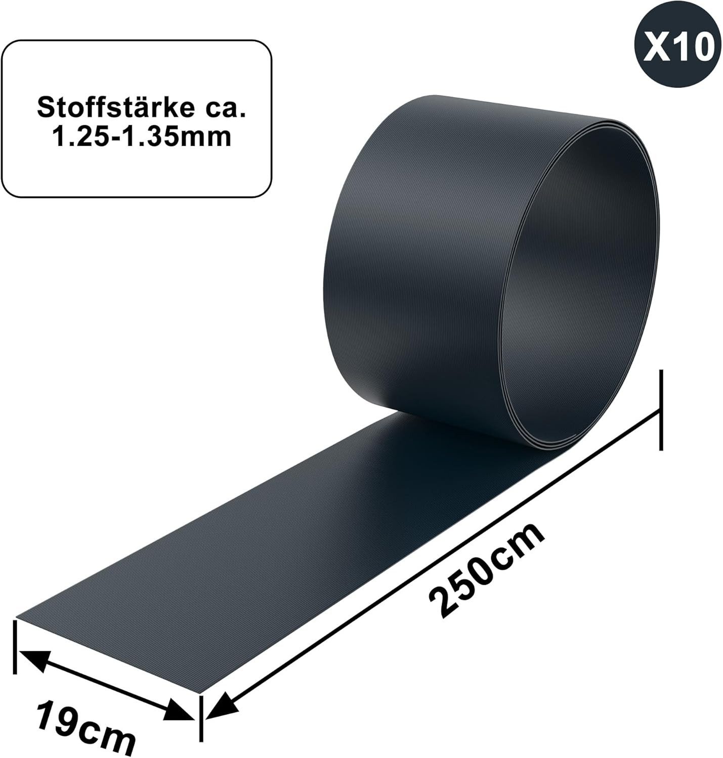 FIVMEN Sichtschutzstreifen Hart PVC 19cm x 2.5m Sichtschutz Zaunfolie Blickdicht, 10 Stück, für Gartenzaun, Balkon Anthrazit/Hellgrau/Grün
