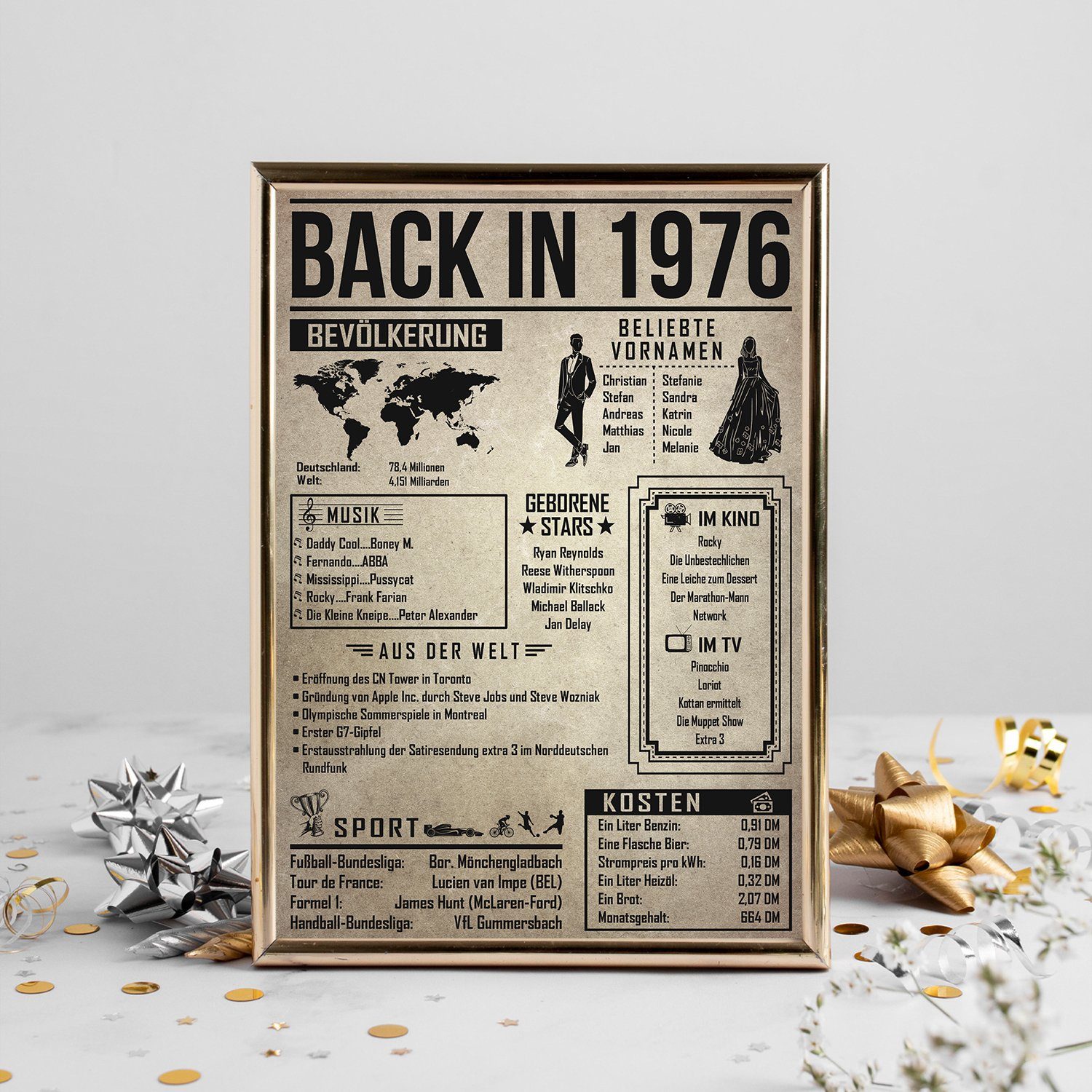 Tigerlino Poster Geschenk Männer Frauen, Geburtstag Rückblick Zeitreise Geschenkidee, 50. Geburtstag Jahrgang 1976, Bild – Bild 4 von 5