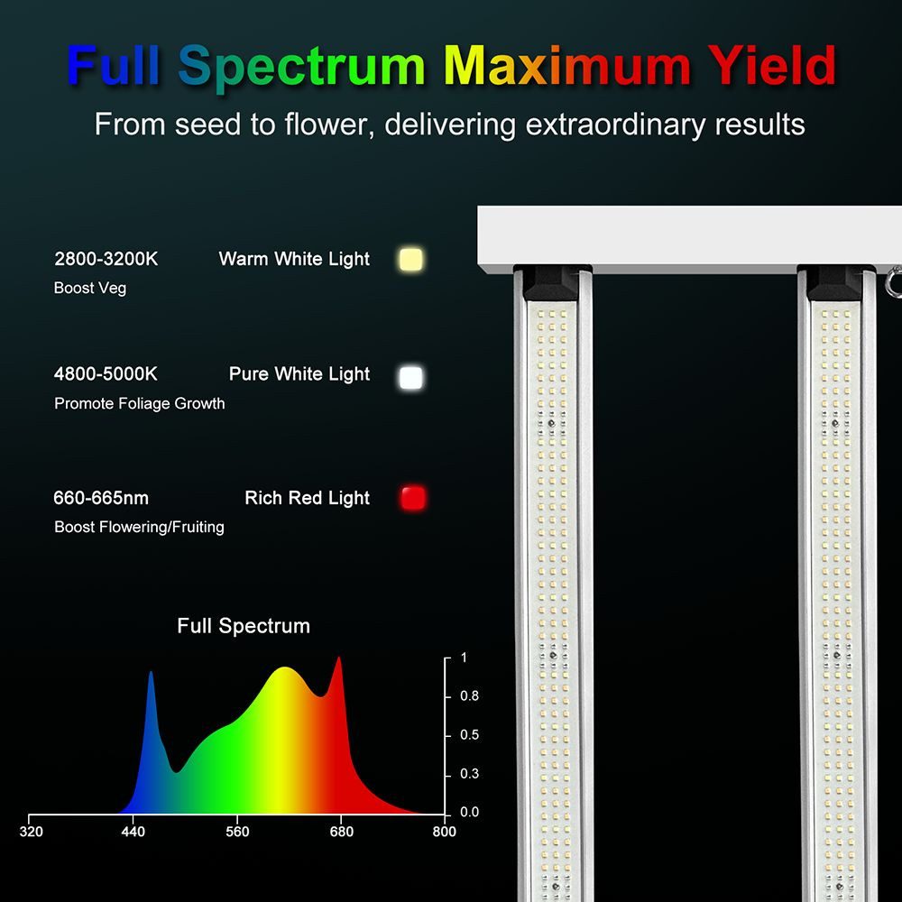 SolarPlay Pflanzenlampe P-720 720W Vollspektrum-LED-Wachstumslicht, für Gew günstig online kaufen
