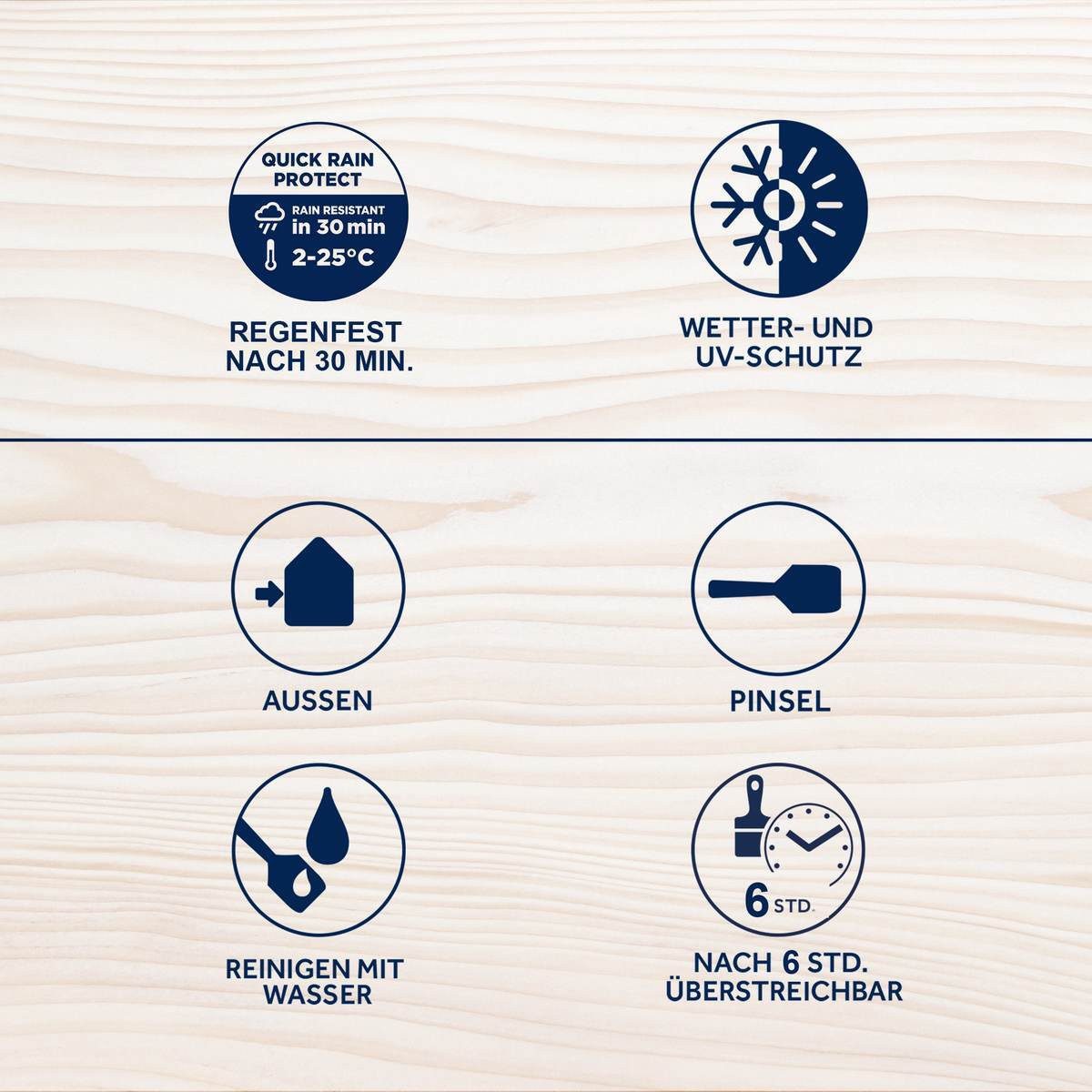 Bondex Holzschutzlasur BONDEX Wetterschutz-Lasur für Aussen, Holz-Schutz, UV-Schutz