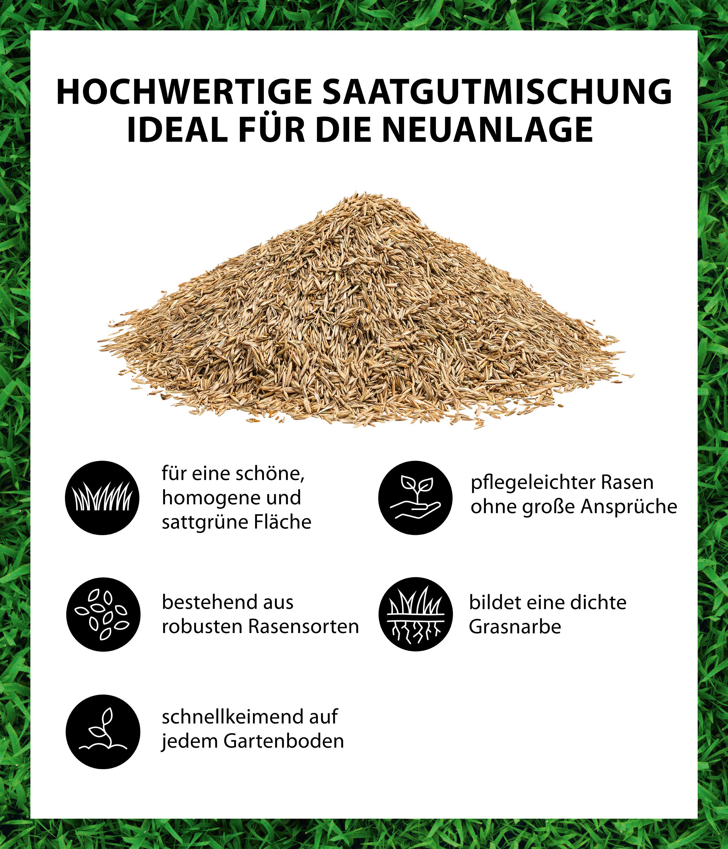 Dehner Rasensamen Pflegeleichte Rasensamen, schnell keimend und robust, 500 g, Für ca. 25 m², ideal für Nachsaat, dichter Rasen, sattgrün