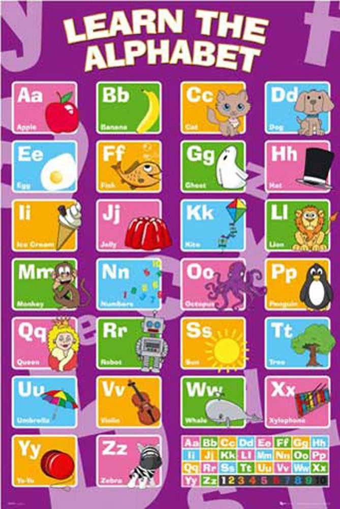 Poster Educational - Bildung - Плакат - Alphabet