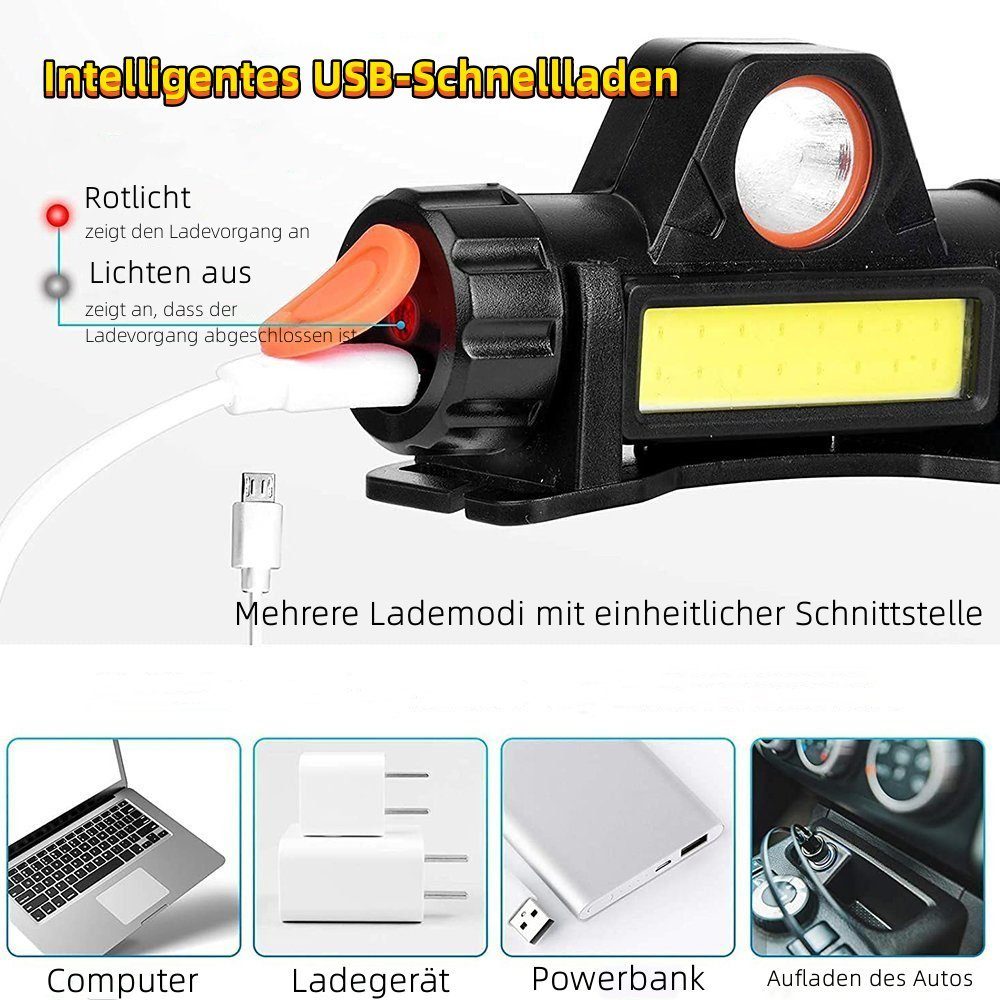 iscooter LED LED Wasserdicht Stück Superhell zum Sensor Perfekt IPX4 Stirnlampe Joggen,Wandern,Camping,Radfahren,Angeln Wiederaufladbar, 1 Stirnlampe Kopflampe, Stirnlampe