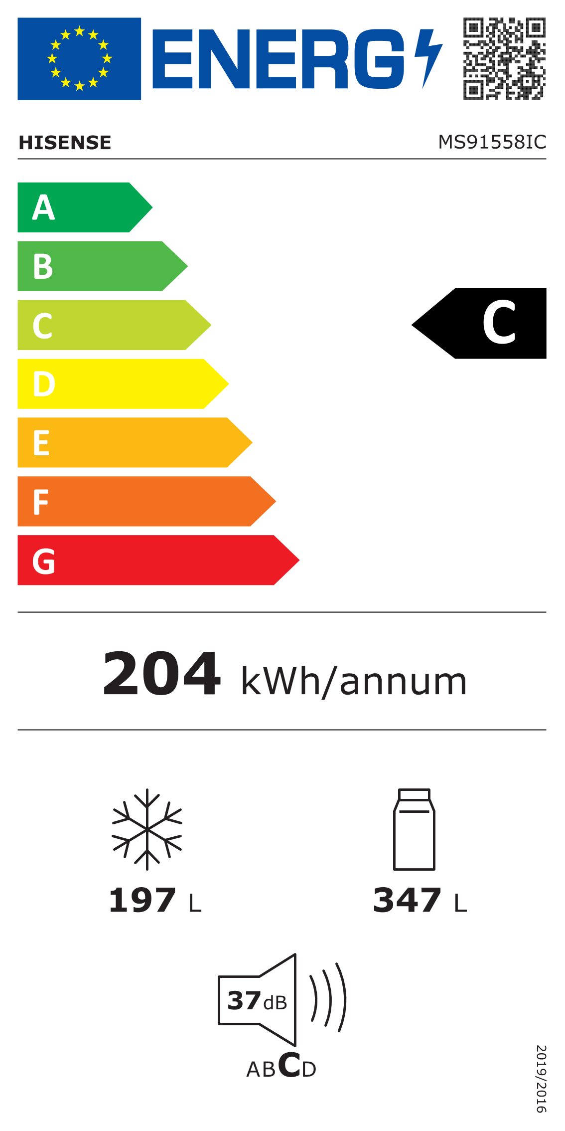 Energieeffizienzklasse: 