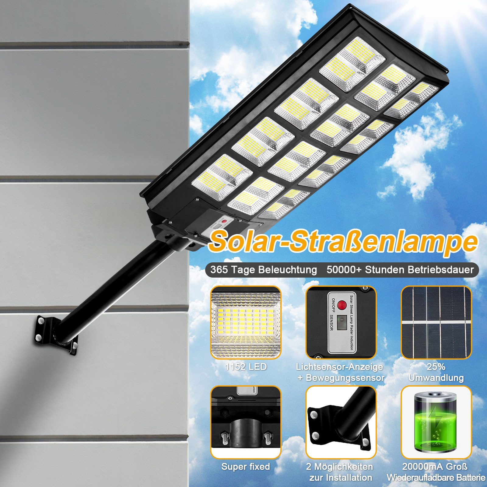 LMaxhome LED Solarleuchte Außen-Wandleuchte Solarlampen mit günstig online kaufen