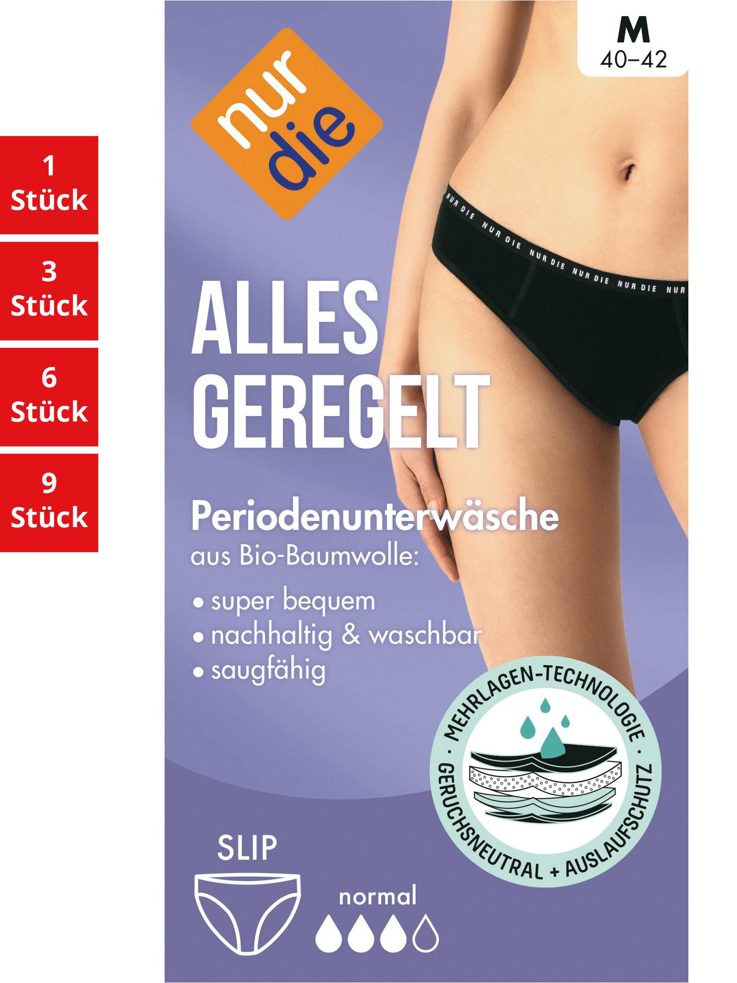 Nur Die Slip Periodenunterwäsche Alles Geregelt Damen (1er/3er/6er/9er Pack, 1-St) unterhose unterwäsche basic