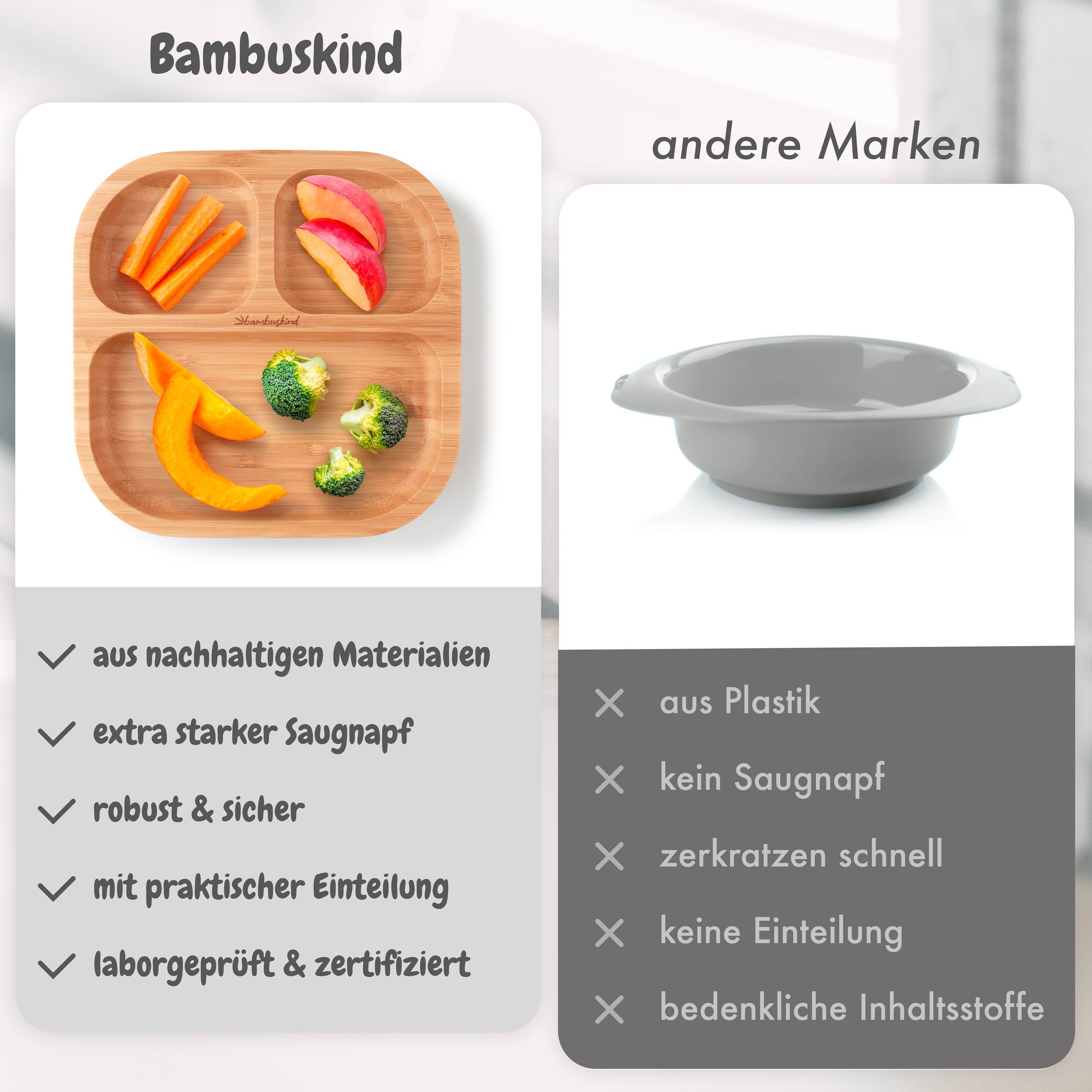 bambuskind® Kindergeschirr-Set mit Saugnapf bambuskind Kinderteller blau