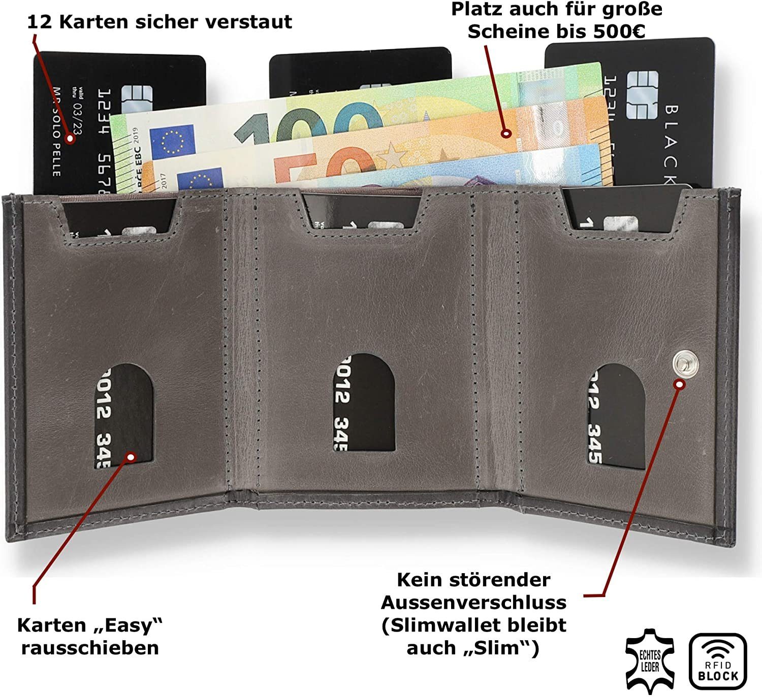 Solo Pelle Brieftasche Slim Wallet mit Münzfach [12 Karten] Slimwallet Riga [RFID-Schutz], echt Leder, RFID Schutz, Macde in Europe