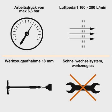 Scheppach Druckluft-Meißelhammer IXES AOS100 Aero² Spade Druckluftspaten 5 in1 Druckluftmeißel 27 Joule