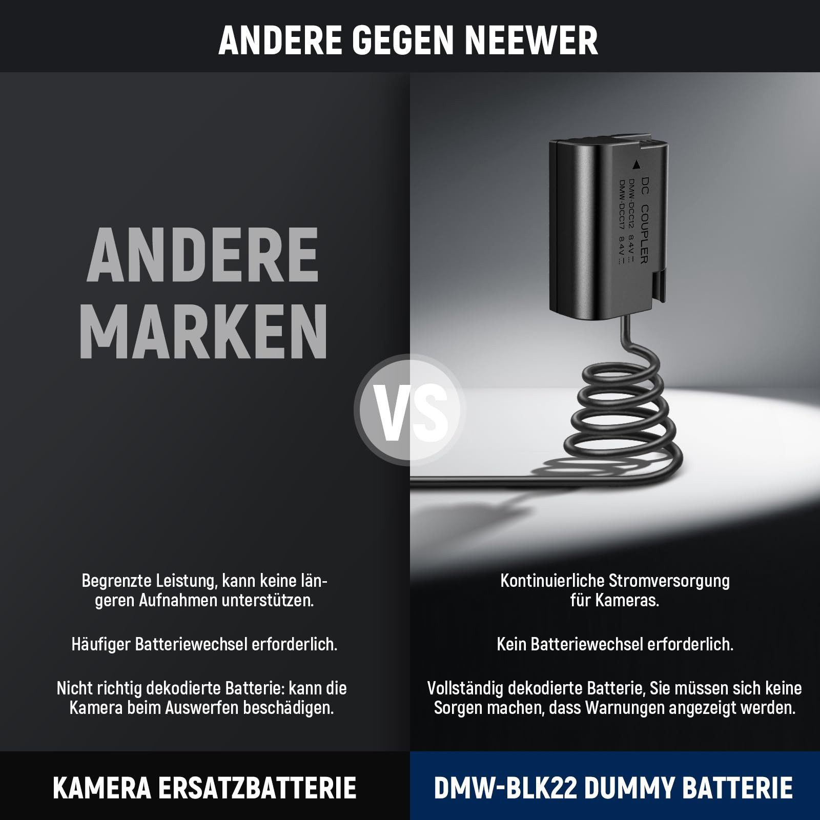 Neewer DMW-BLK22 Netzteil & Dummy Akku für Panasonic Lumix S9/G9/S5/GH5 Kamera-Netzteil (Stabile Stromversorgung)