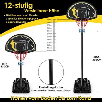 KOMFOTTEU Basketballkorb Basketballständer, mit Rollen, 130-305 cm höhenverstellbar