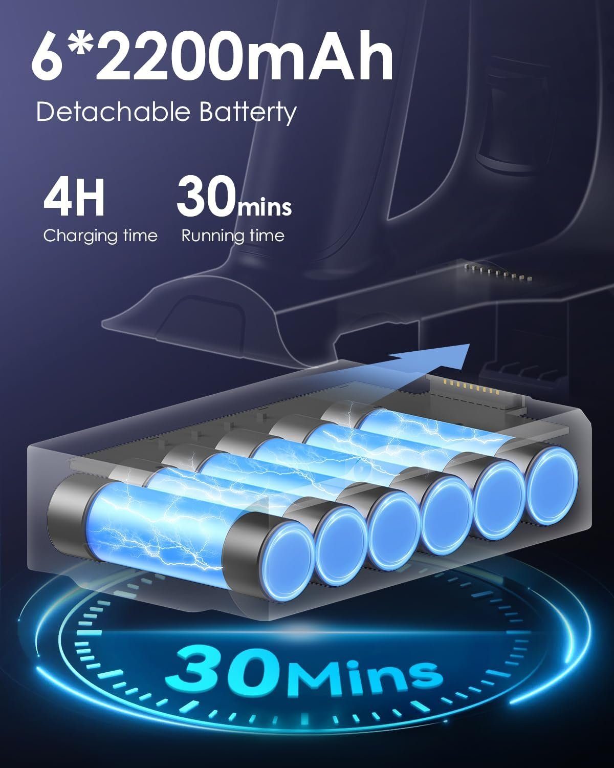 EICOBOT Staubsauger,Mit starker Akku 150,00 Stielstaubsauger, Akku-Hand-und kabellose Staubsauger,6-in-1 Beutellos, W, Saugleistung