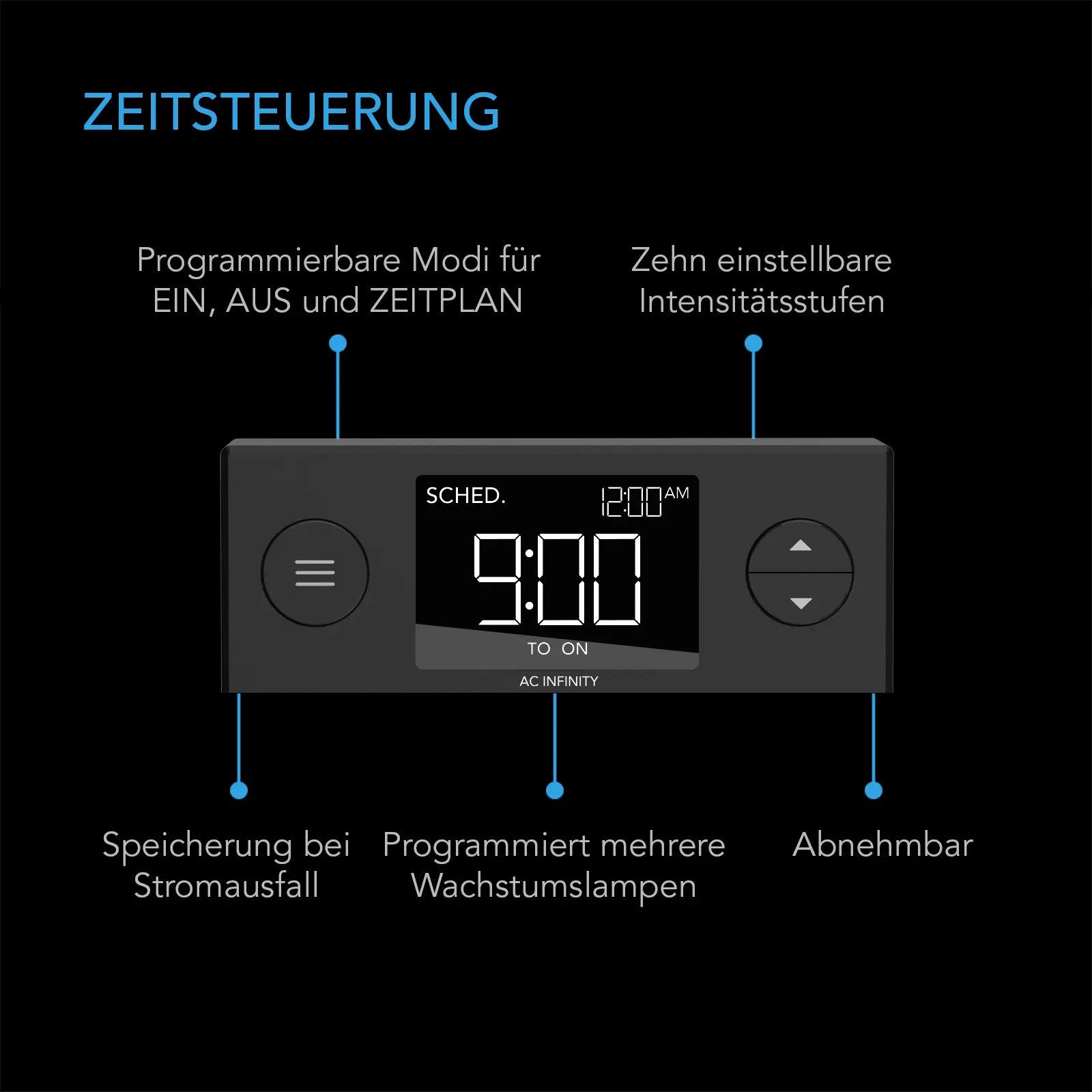 AC INFINITY Pflanzenlampe AC Infinity IONBEAM S11 Vollspektrum LED Leiste 30W, LED fest integriert, Vollspektrum, 4x LED Leiste mit Samsung LM301H EVO
