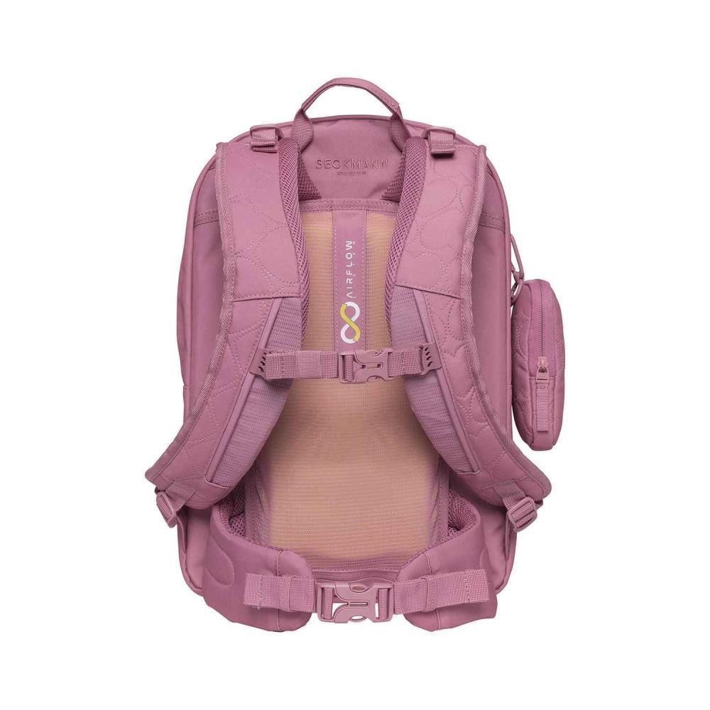 Beckmann Norway Schulrucksack Sport Air