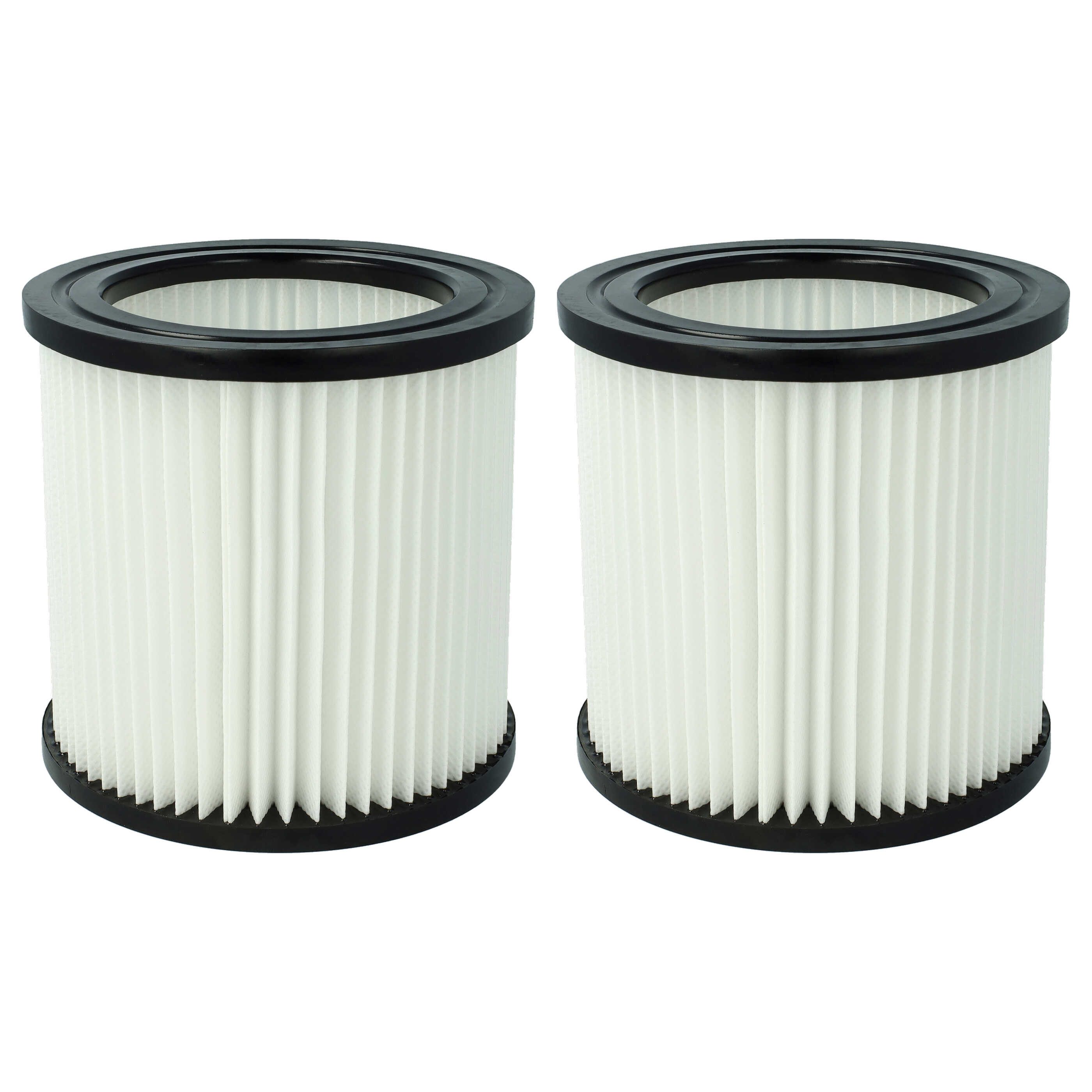 Staubfilter