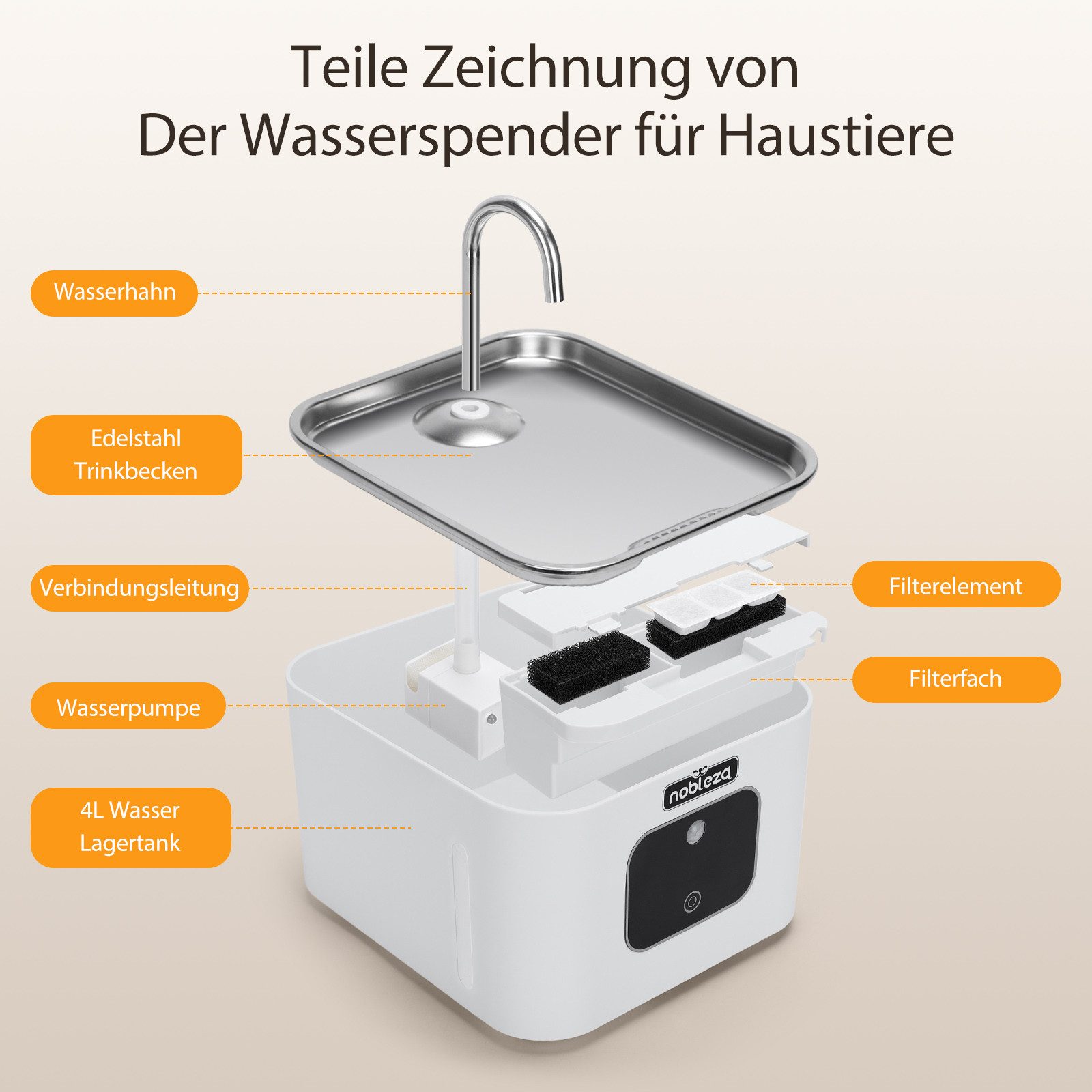 nobleza Trinkbrunnen Automatischer Katzenbrunnen Kabellos mit Bewegungsmeld günstig online kaufen