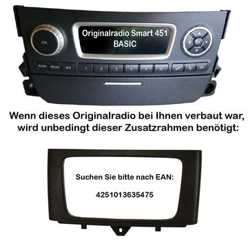 tomzz Audio Radioblende Set passt für Smart fortwo (451) Facelift ab Bj.10/2010 sc Autoradio